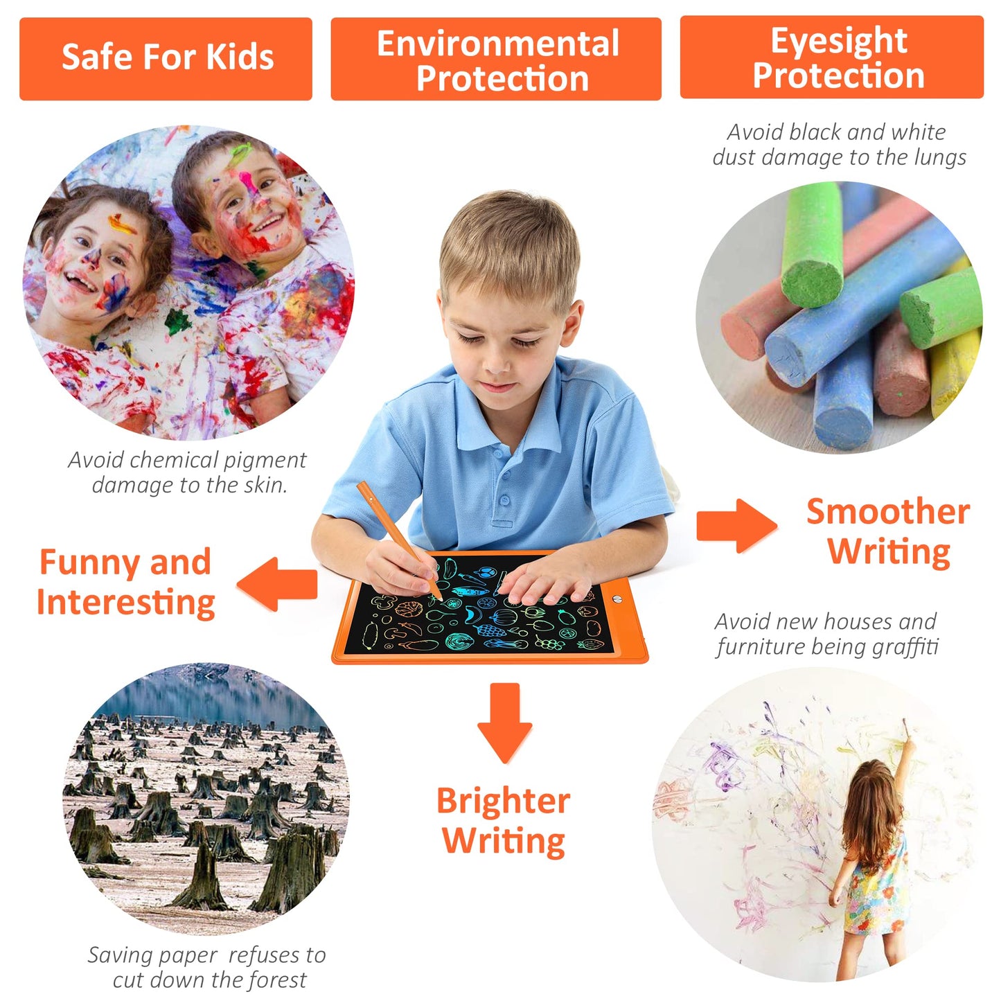 Drawing Pad LCD Writing Tablet for Kids Doodle Board with Bag, Electronic Digital Colorful Screen Drawing Tablet, LEYAOYAO Activity Games Gifts