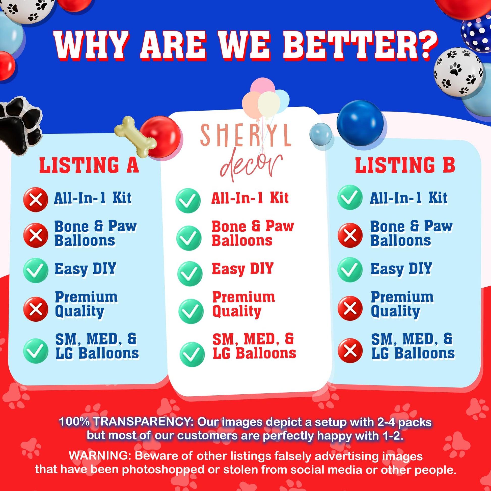 ALL-IN-1 Paw Balloon Arch & Garland Kit with BONUS Dog Bone - Small and Large Red, Dark Blue Paw Balloons - Paw Birthday Party Decorations & Supplies