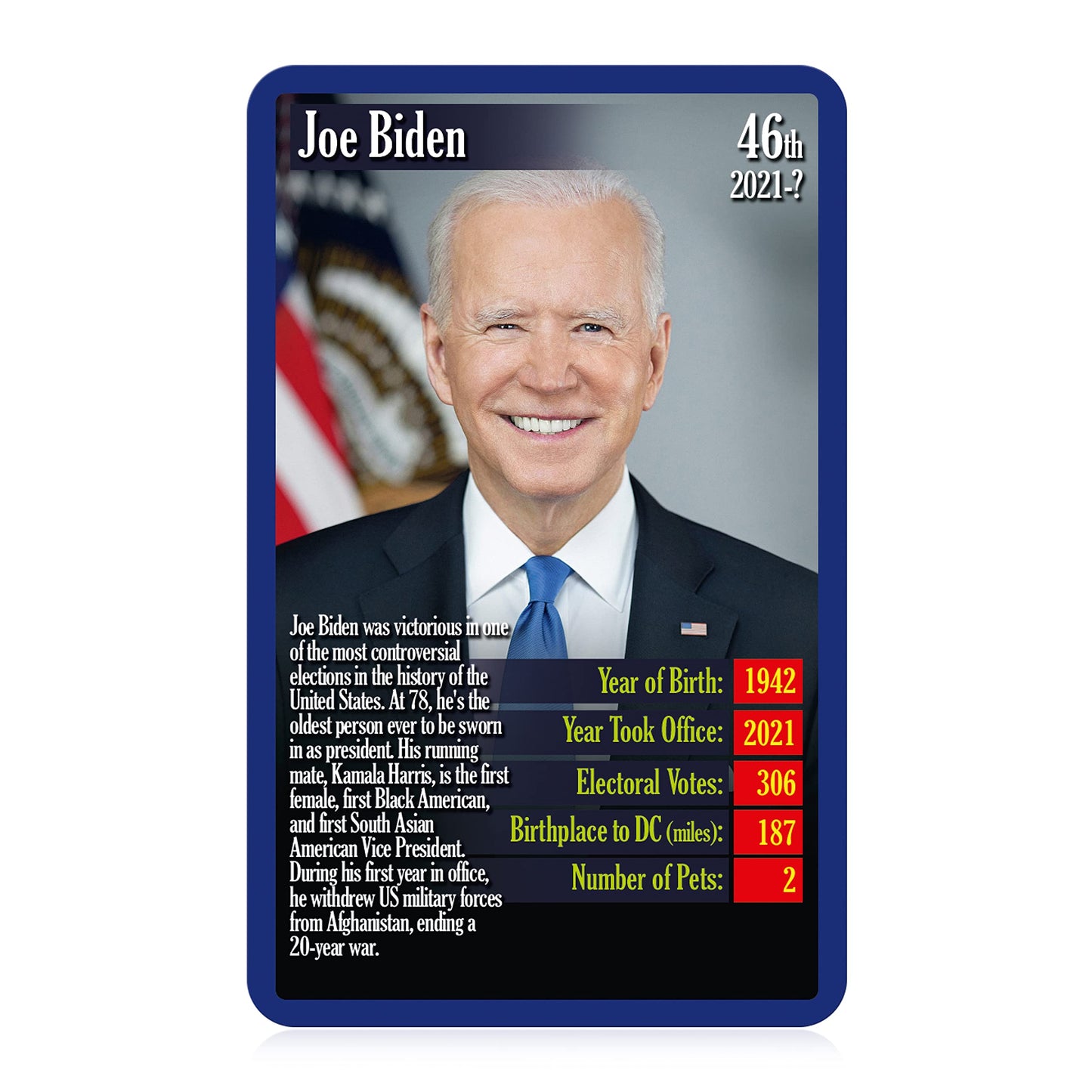 Top Trumps Card Game US Presidents - Family Games for Kids and Adults - Learning Games - Kids Card Games for 2 Players and More - Kid War Games - Card