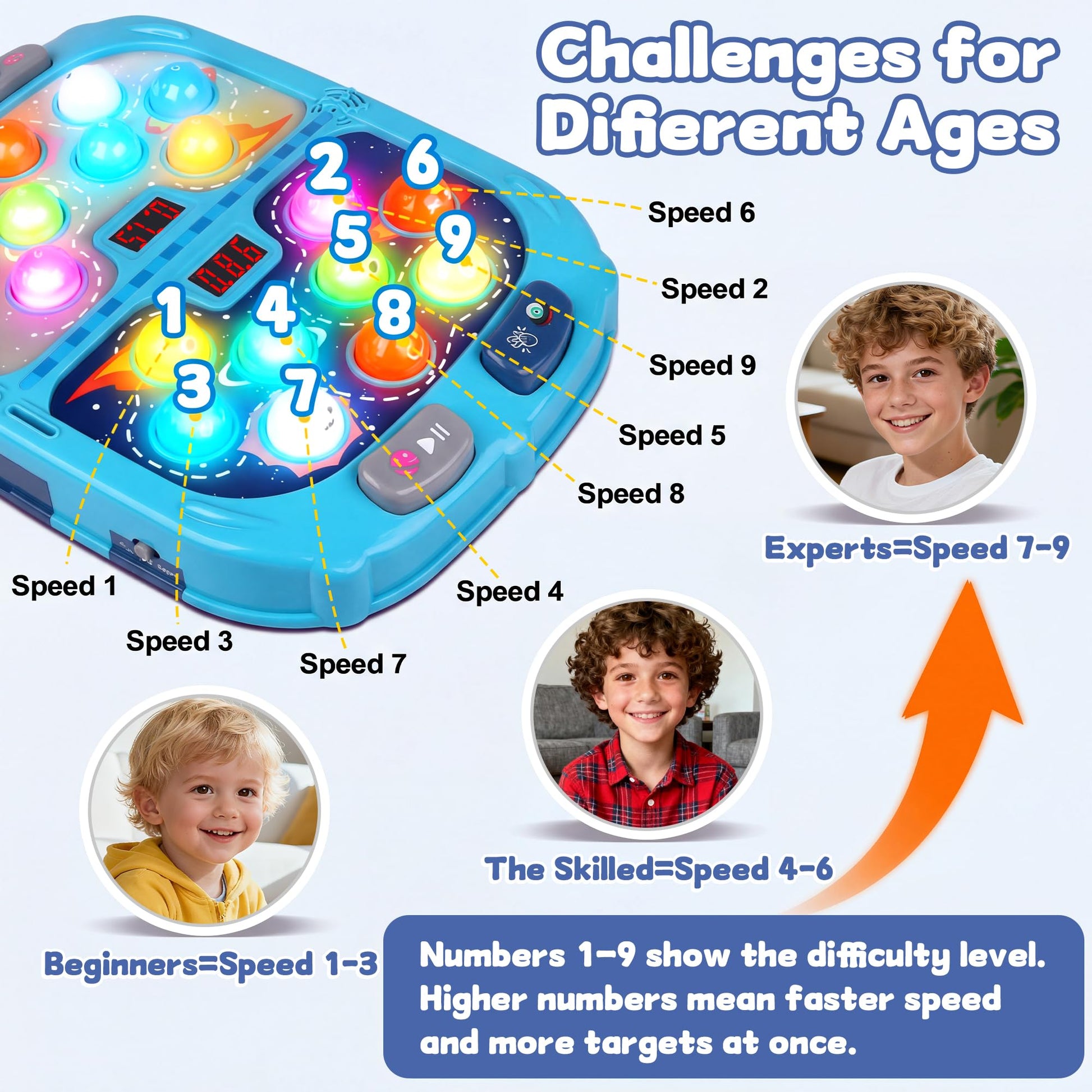 Whack Game Mole, Game 3+ Year Old, 3 Year Old Boy, 4 Year Old Toy, Gift for 3 Year Old, 11x15in Larger 2-Players Whack Toy with 5 Modes, 9 Speeds, 54