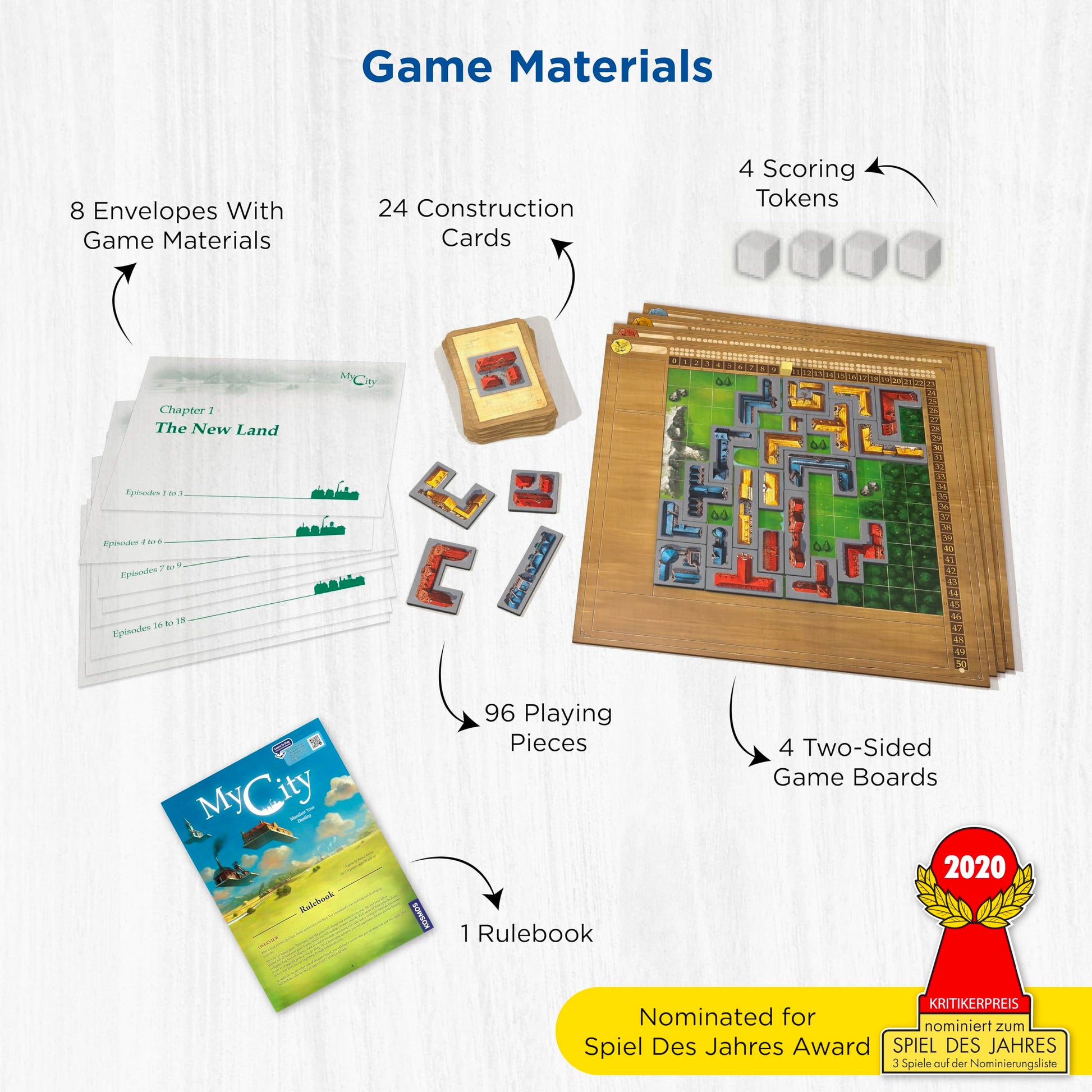 Thames & Kosmos My City | Family - Friendly | Legacy Board Game | Kosmos Games | 2 to 4 Players | Ages 10 and Up | Award Winning Designer Reiner