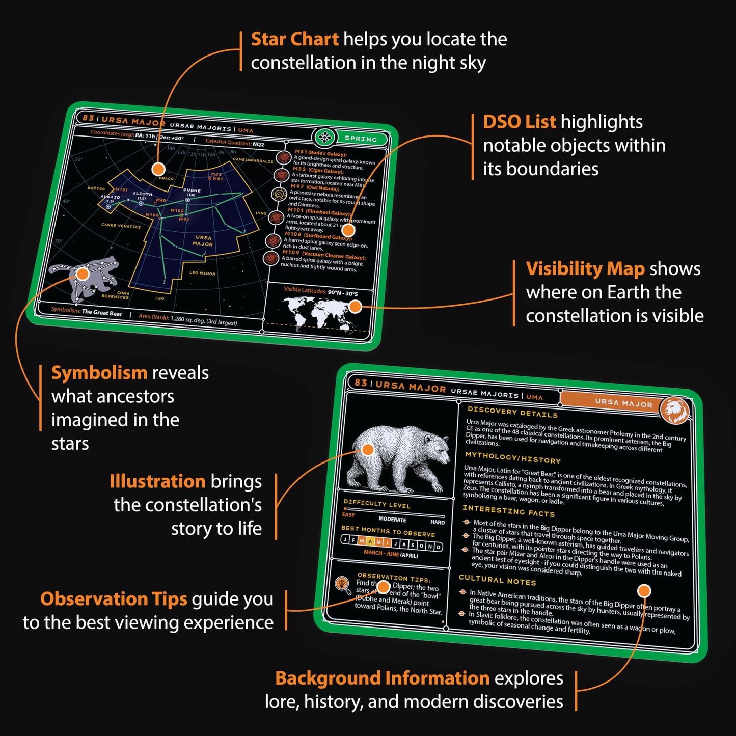 Cosmic Shards: Stargazing Cards - Constellations, 88 Astronomy Flashcards