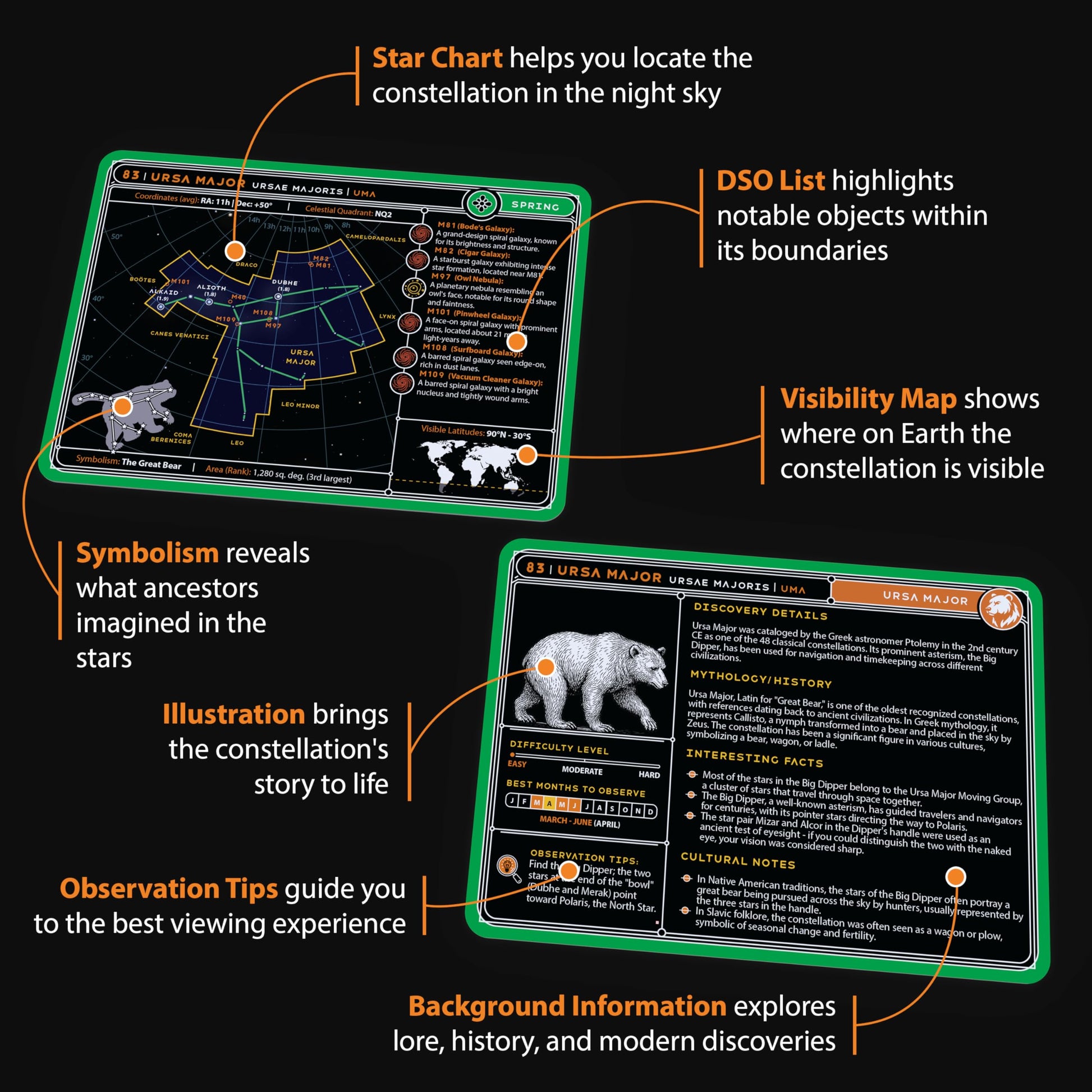 Cosmic Shards: Stargazing Cards - Constellations, 88 Astronomy Flashcards