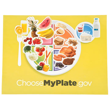 Choose MyPlate Sticker Scenes - 12 Backgrounds and 12 Sticker Sheets - Teacher Educational Supplies for Kids