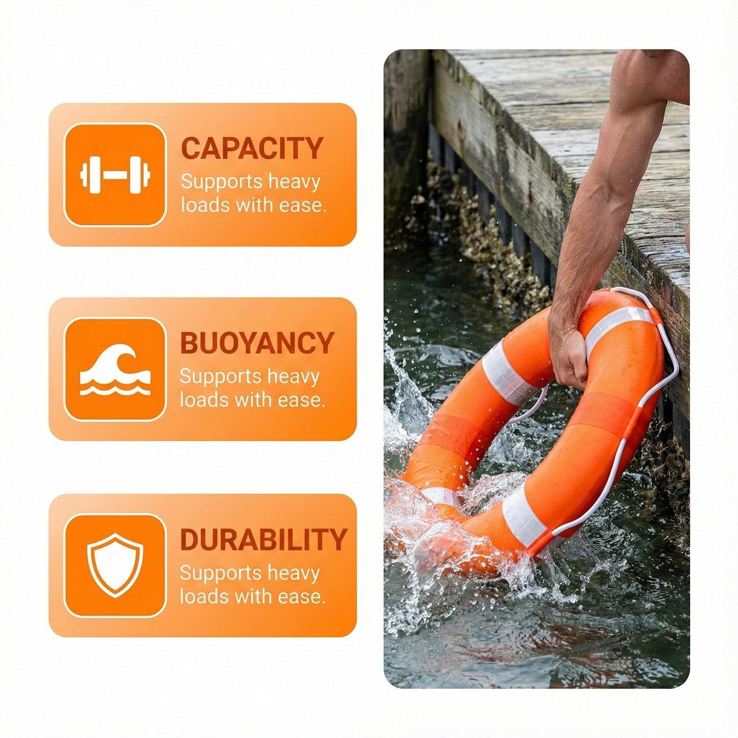20 Inch / 50cm Pool Safety Life Preserver Throw Ring Buoy