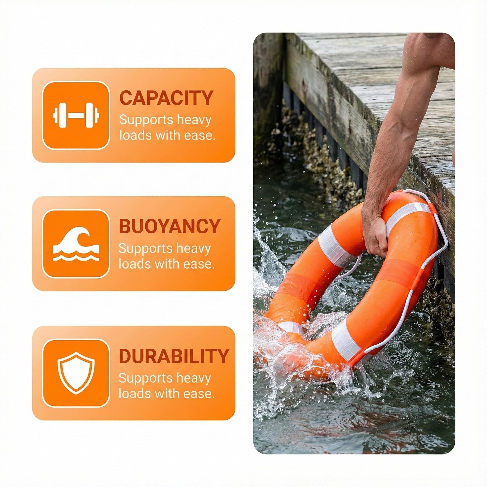 20 Inch / 50cm Pool Safety Life Preserver Throw Ring Buoy
