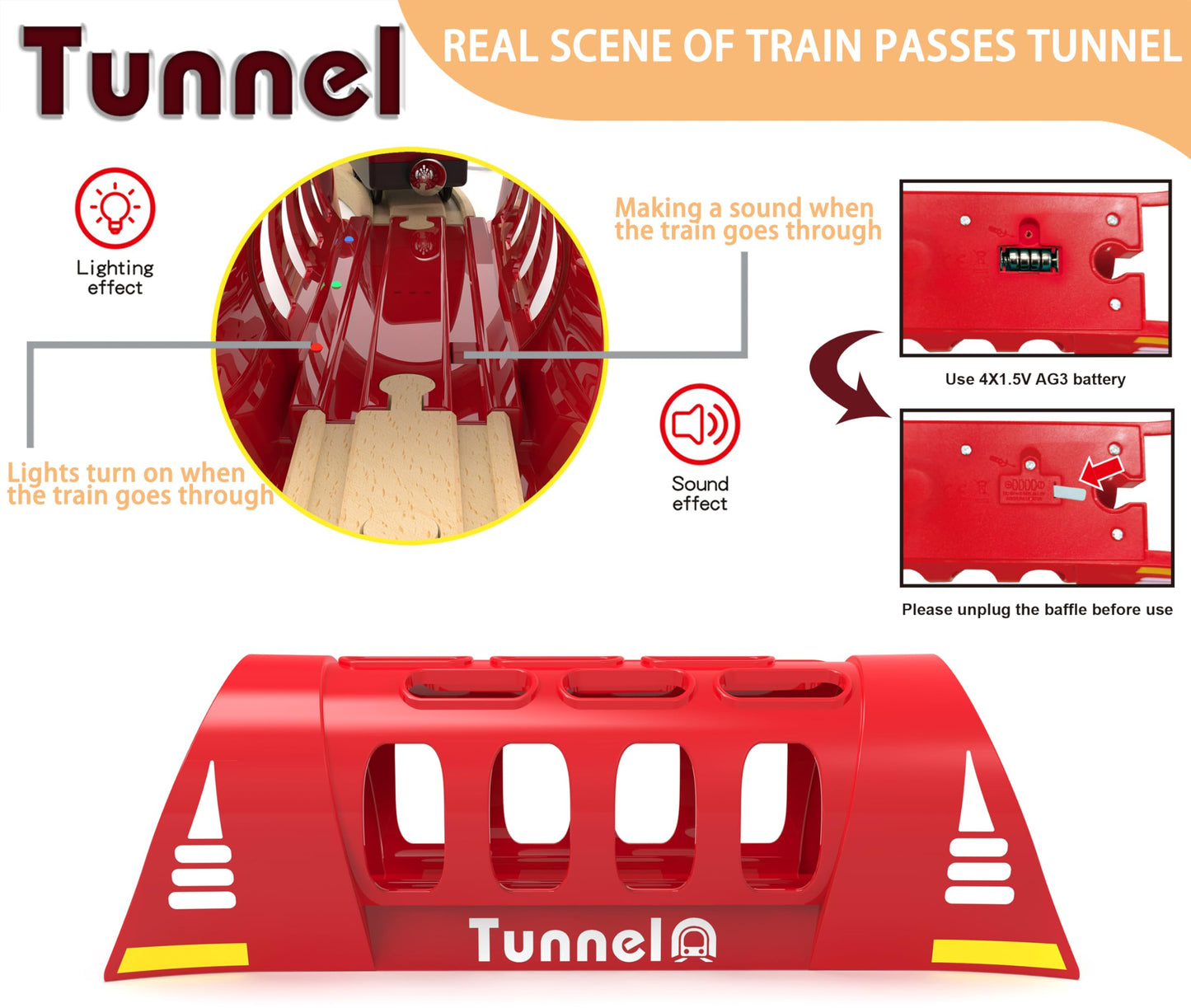 Remote Control Train Set with Light & Sound Tunnel - Battery Operated Bullet Train for Wooden Track, Compatible with Thomas & Brio, Gift for Kids 3-5