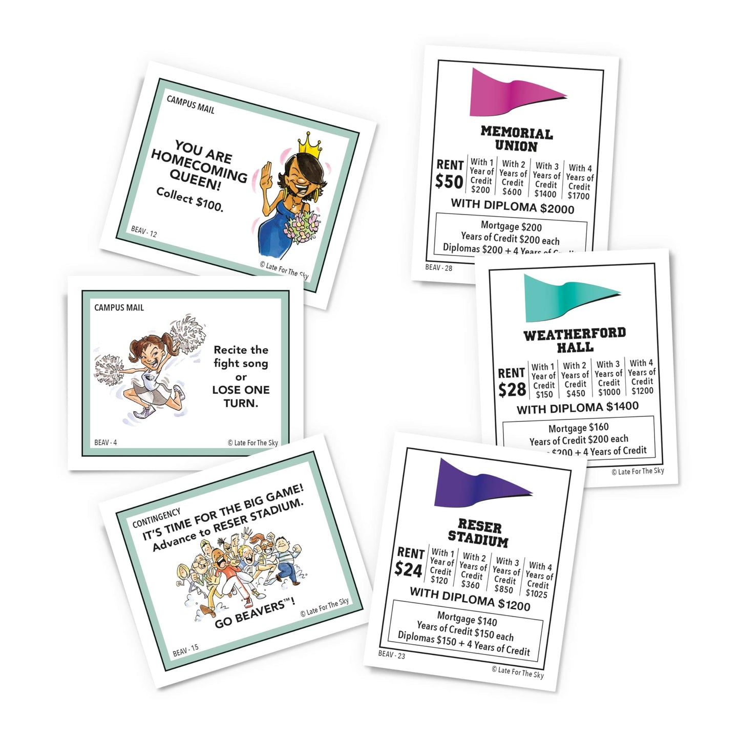 Late for the Sky Beaveropoly Oregon State University Board Game - OSU Beavers College Theme, Family Strategy Fun for Fans, Alumni & Students, Ages 8+