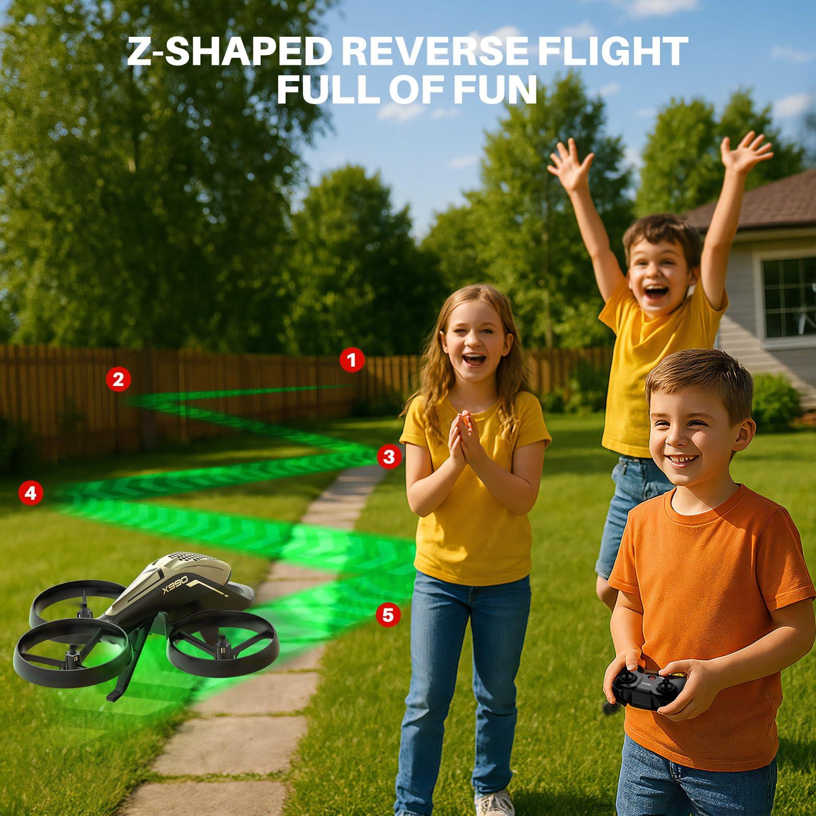 SYMA X990 RC Airplane for Kids, Stunt Flying with Propeller Guard