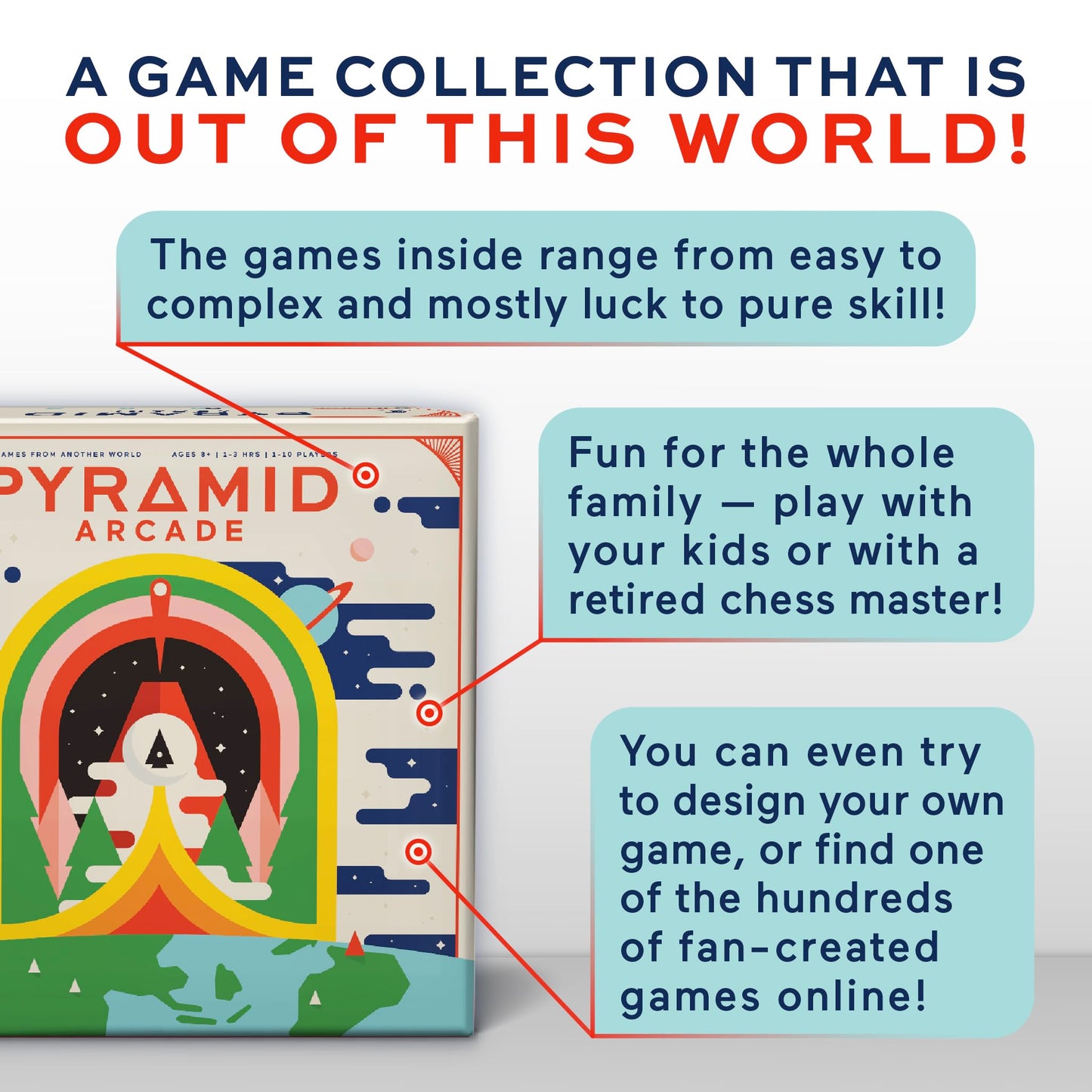 Looney Labs Pyramid Arcade Board Game - 22 Games in One Multi Game Tabletop System for 1-6 Players