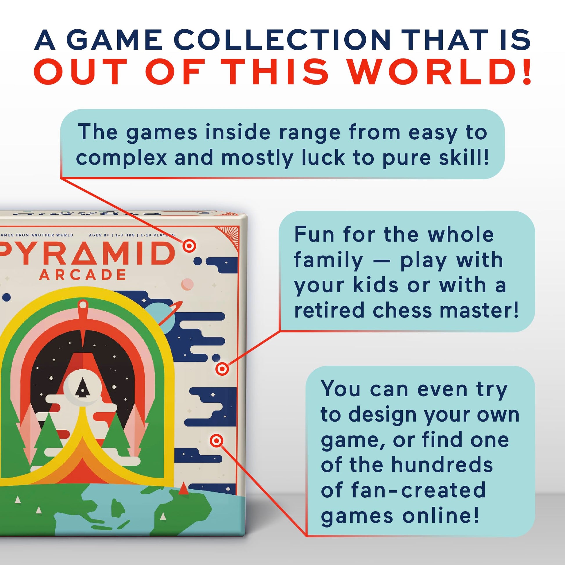 Looney Labs Pyramid Arcade Board Game - 22 Games in One Multi Game Tabletop System for 1-6 Players