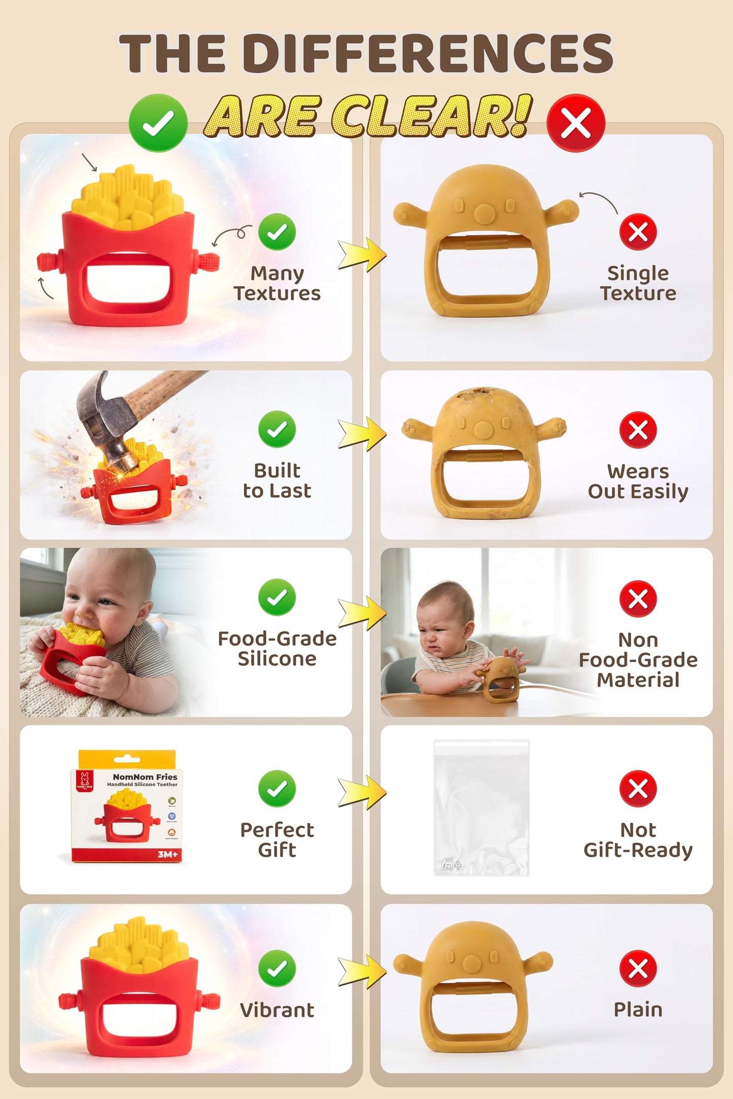 French Fries Baby Teething Toys - Teething Mitten, Baby Chew Toy, Teethers for Babies 3-6 Months and 6-12 Months, Newborn Essentials Must Haves