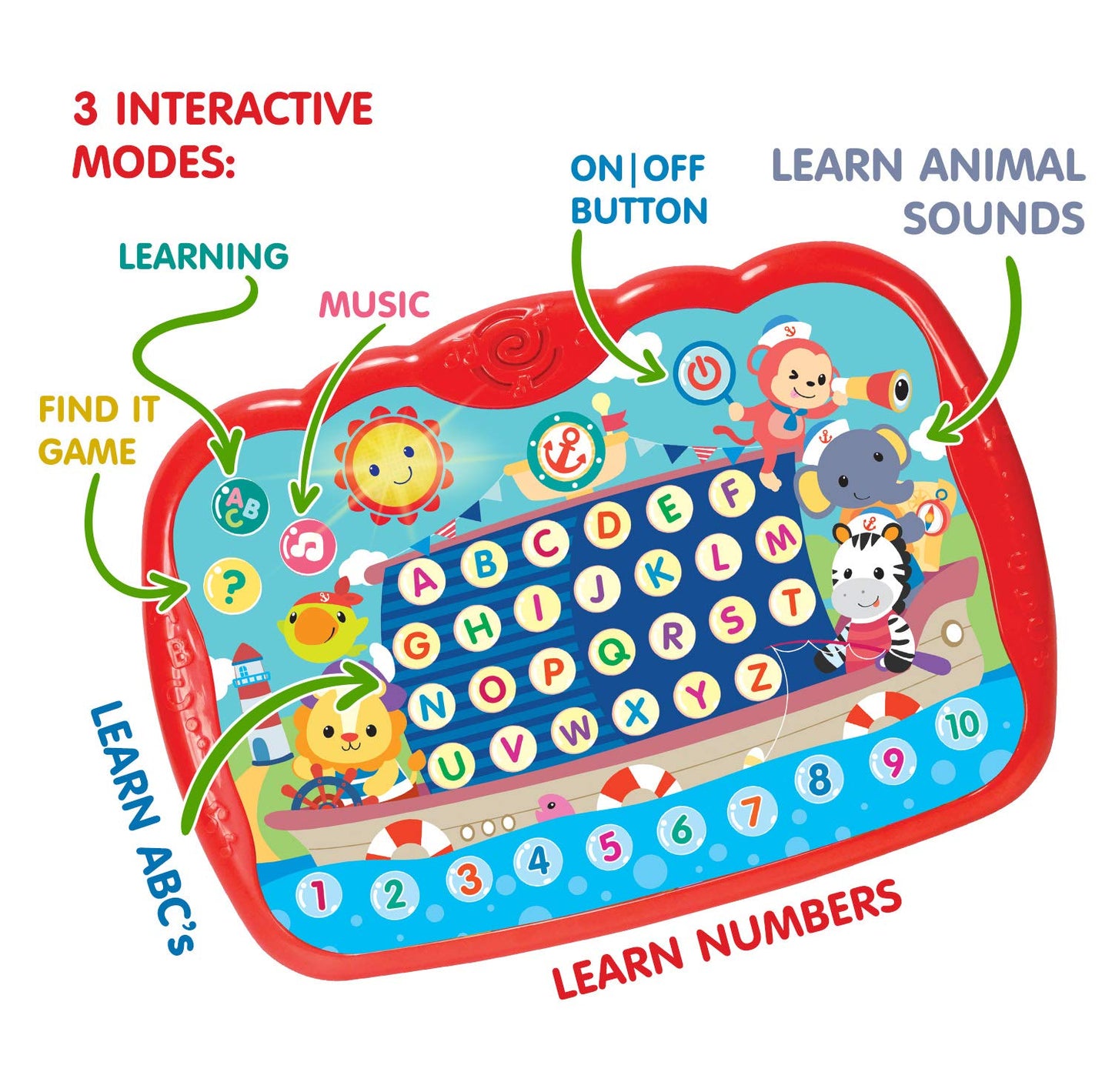 Learning Tablet for Toddlers 1-3 - Educational ABC Toy to Learn Alphabet, Number, Music & Words - Early Development Electronic Learning & Activity