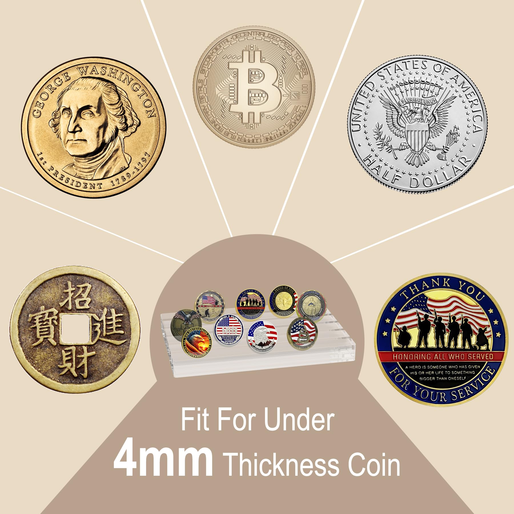 Boloyo Acrylic Challenge Coin Display Stand, Clear 6x4 inch 5 Row Challenge Coins Display Holder Military Coin Display Case Holder Rack for Collectors