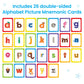 hand2mind Alphabet Picture Mnemonic Cards, ABC Flashcards for Kids, Classroom Alphabet Cards, Early Learning Flash Cards, Letter Recognition