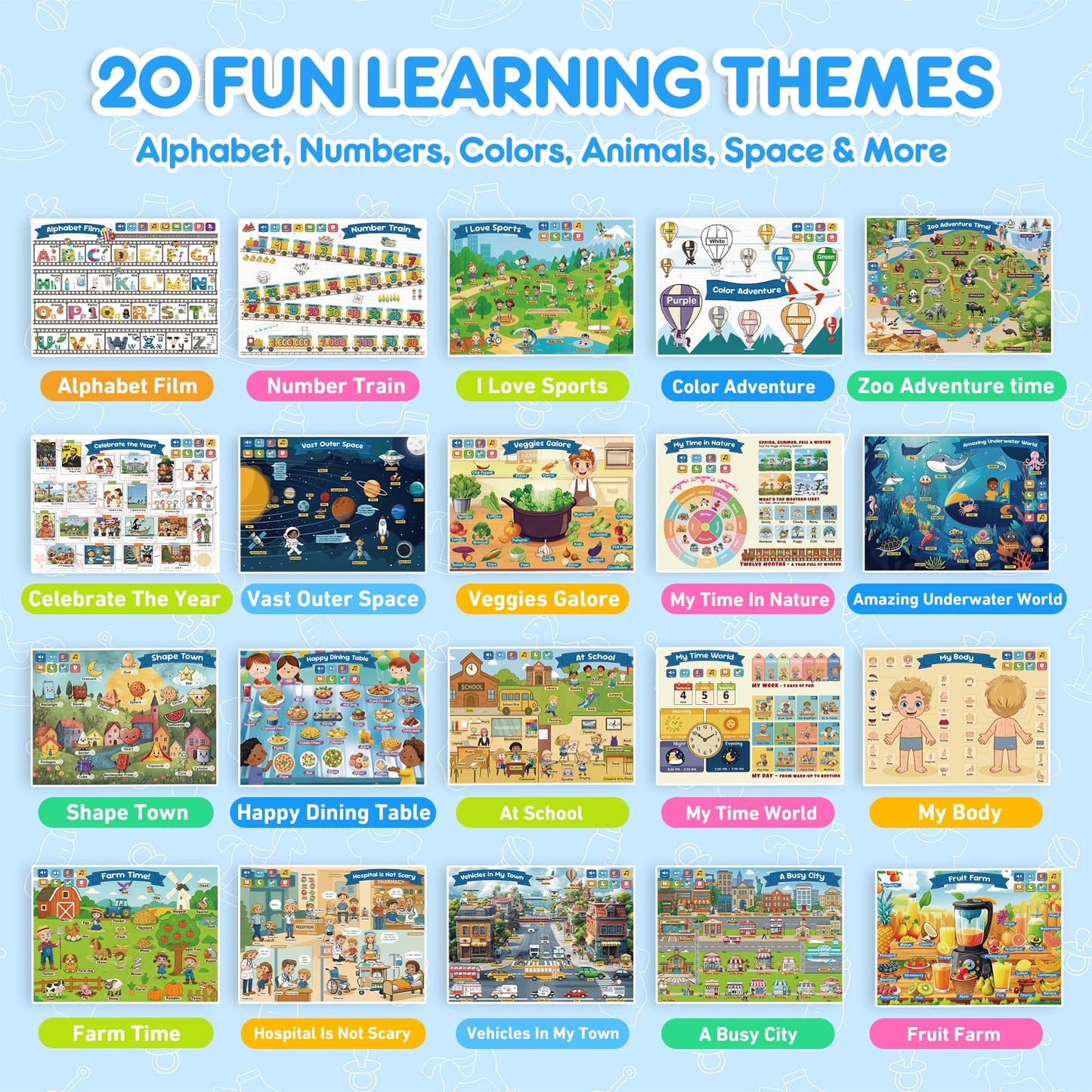 Interactive Learning Posters with Talking Astronaut Pen Tap to Learn ABCs Numbers Colors and Words Screen Free Educational Toy for Toddlers Ages 3