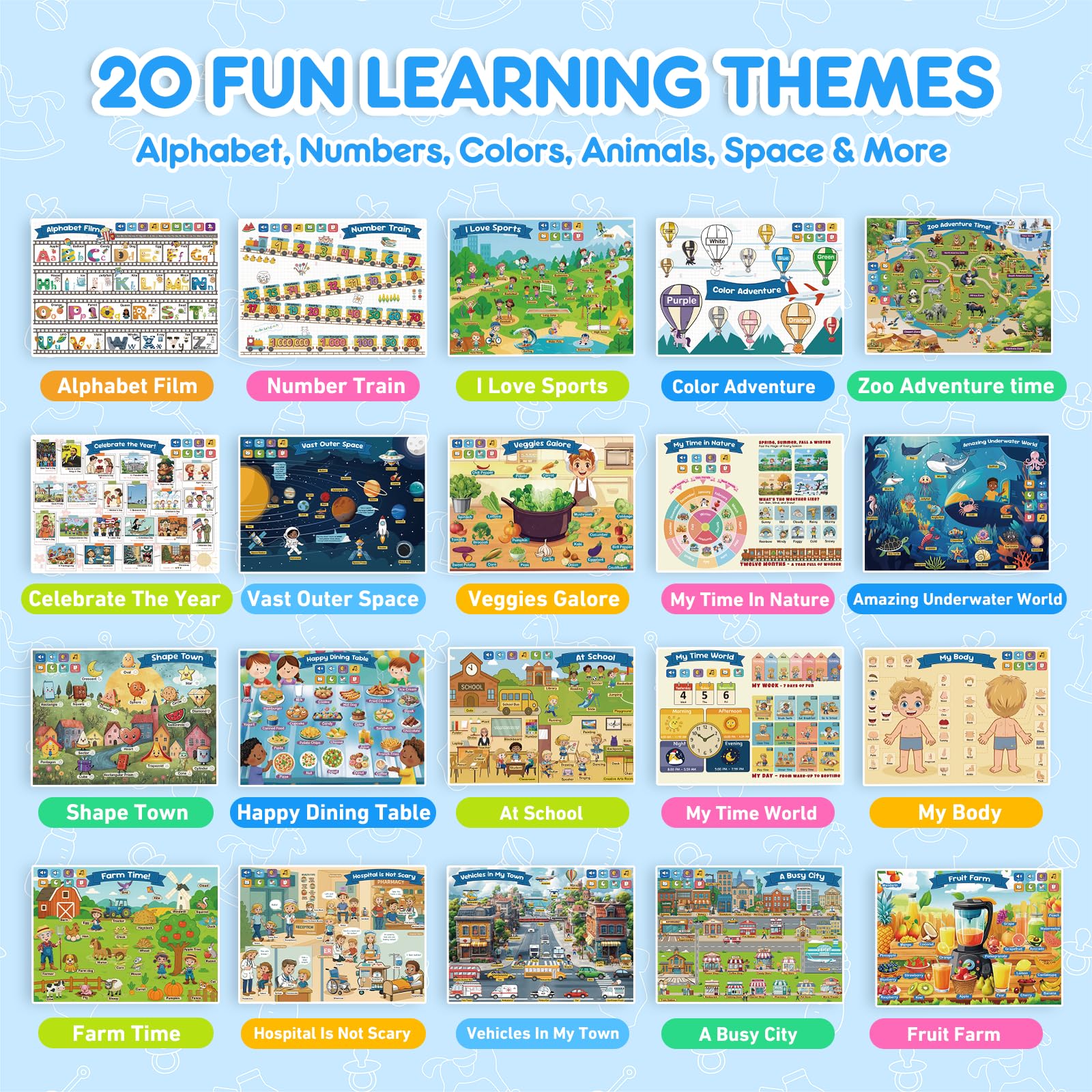 Interactive Learning Posters with Talking Astronaut Pen Tap to Learn ABCs Numbers Colors and Words Screen Free Educational Toy for Toddlers Ages 3