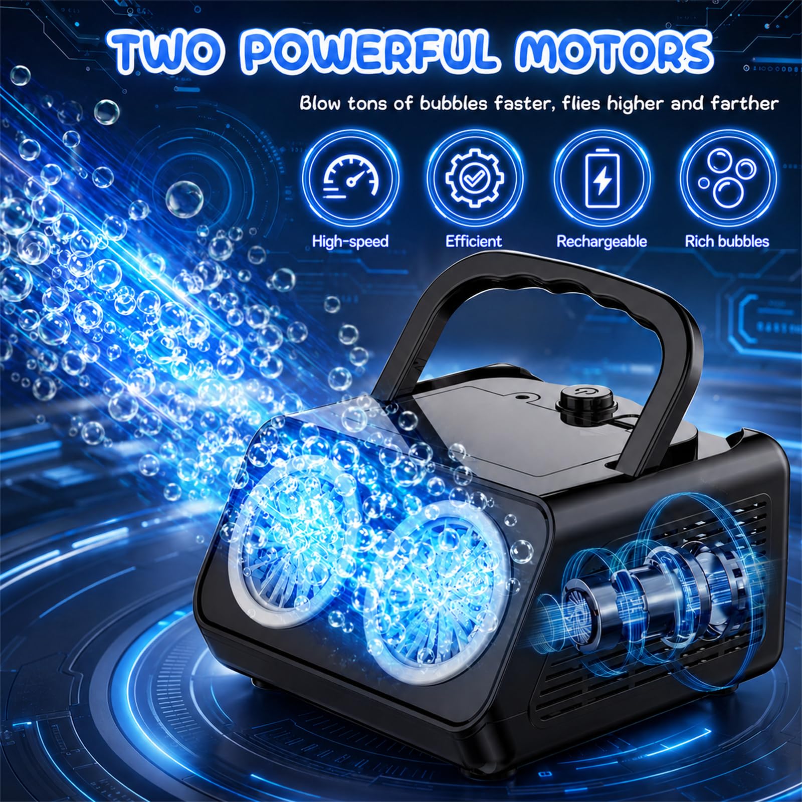 SHCKE Automatic Bubble Machine with 2 Fans,20000+ Bubbles/Min