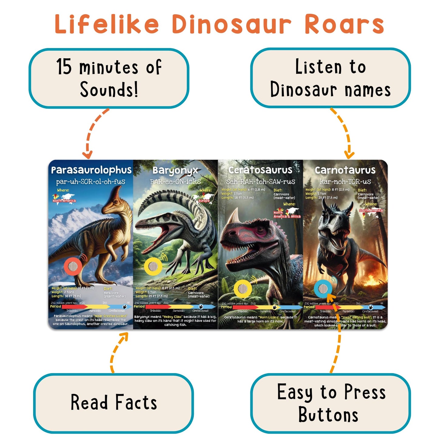 LEARNING BUGS Dinosaur Sound Book for Kids 3-5, 28 Realistic Sounds. Explore Land, Sky, & Sea Dinosaurs, Perfect Educational Toy and Gift for Toddlers