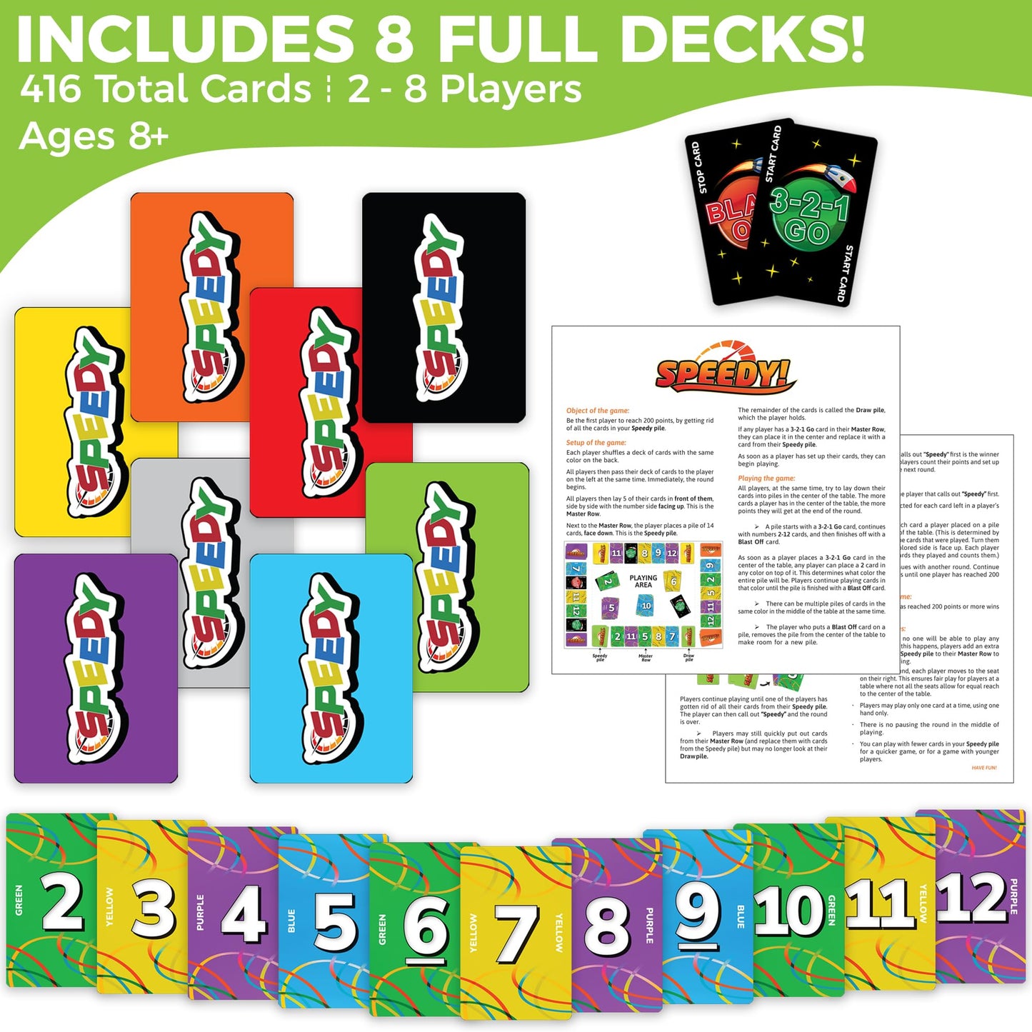 Point Games Speedy Card Game - Fast-Paced Family Party Game for Kids and Adults - 8-Player Speed & Strategy Deck - Includes 416 Cards & 8 Decks - Ages