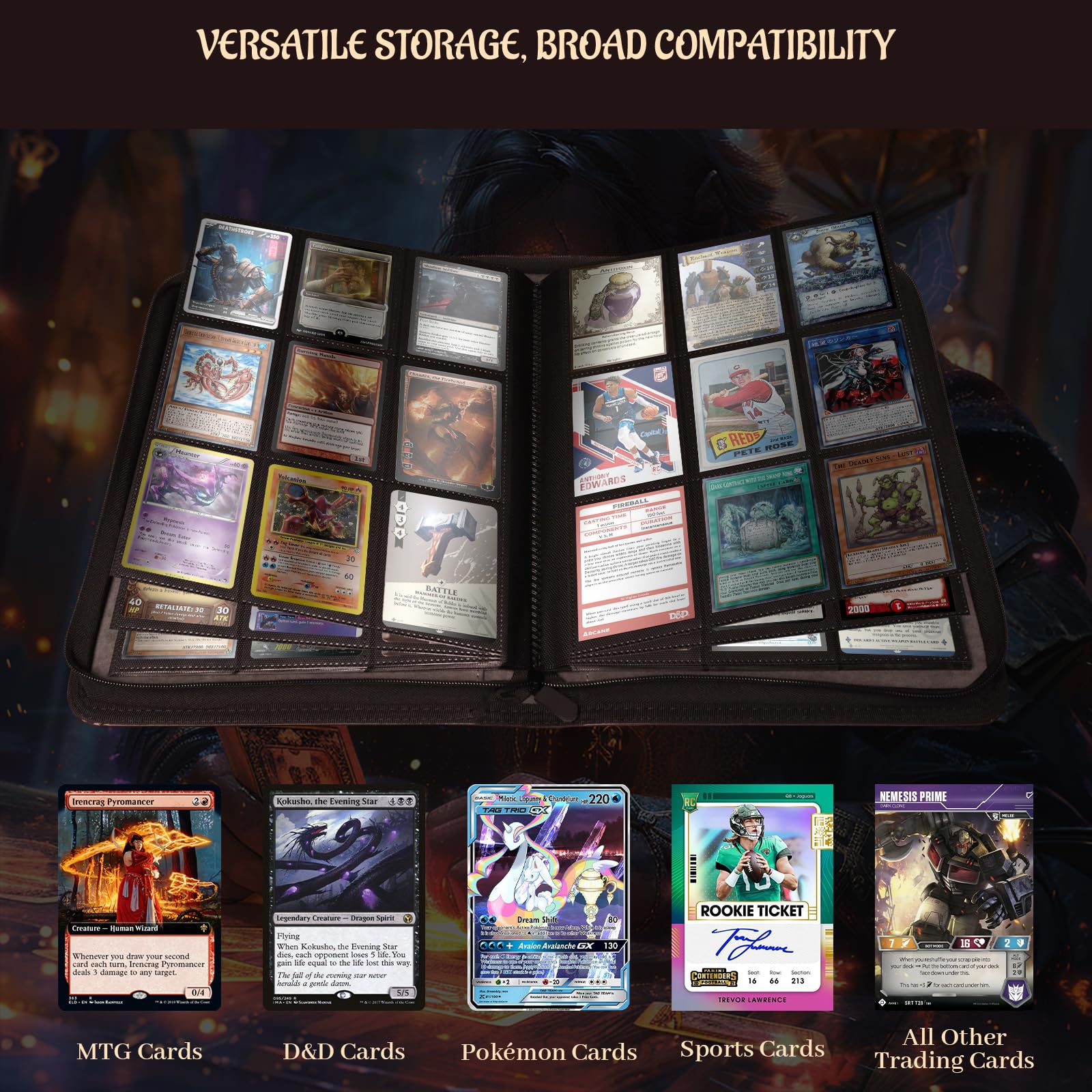 CZYY Trading Card Binder, TCG Album for MTG, Sport & Collectible Cards