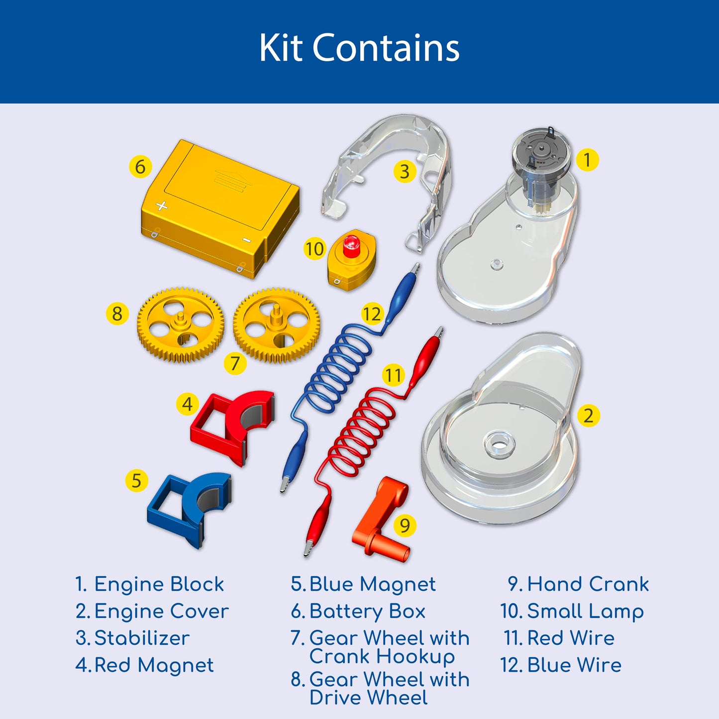 Thames & Kosmos Motors & Generators Science Kit | 25 Guided STEM Experiment Lessons | 48 Page Color Student Guide | Grades 3-6 | Ages 8+ | Play