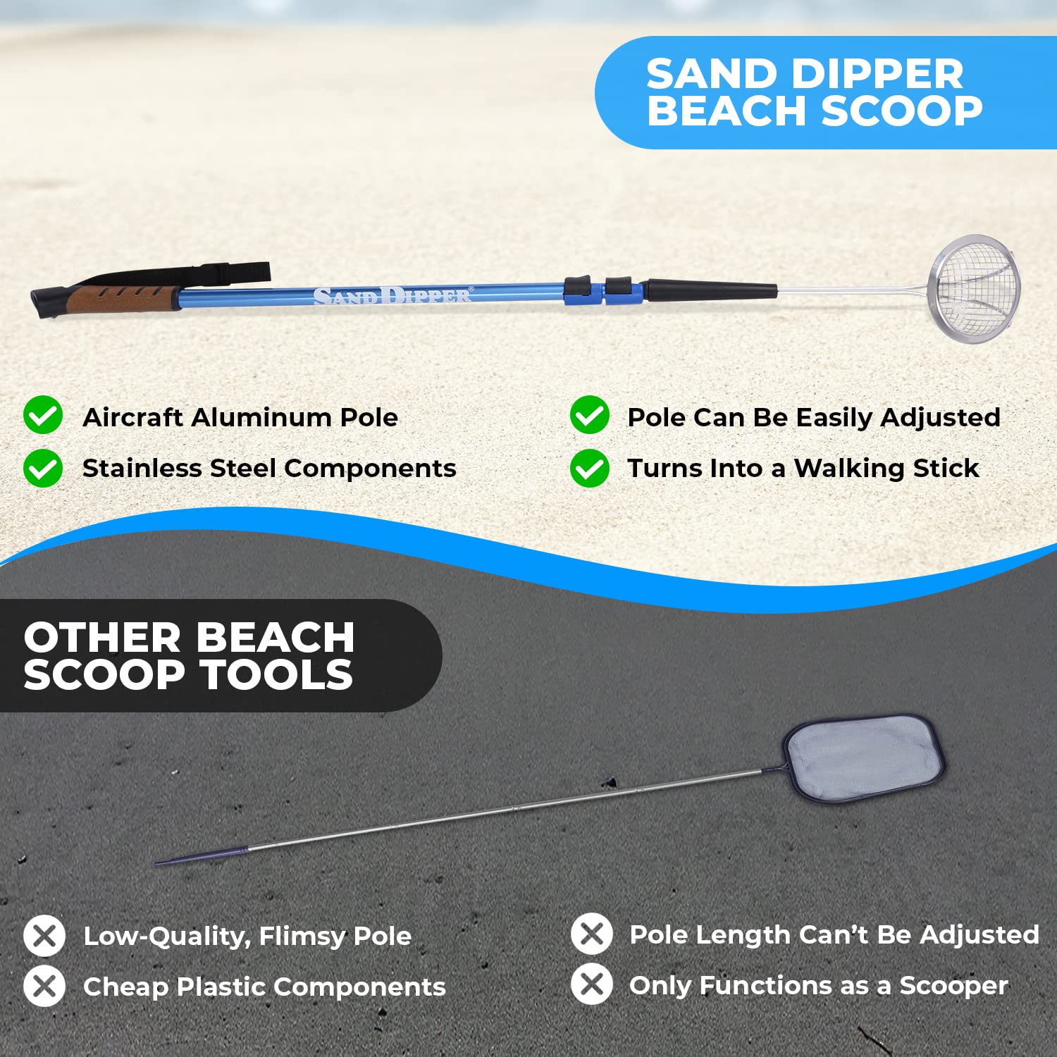 Sand Dipper Full Size Beach Scoop Shovel & Sifter Tool for Beachcombing - Adjustable Sea Glass, Shell, Shark Tooth Sifter for the Beach - Can Be Used