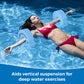 Water Gear Ther-A-Float Rings - Arm Floating Ring Device for Deep Water Exercise - Aquatic Sports Workout - Sleeves Bands for Vertical Suspension