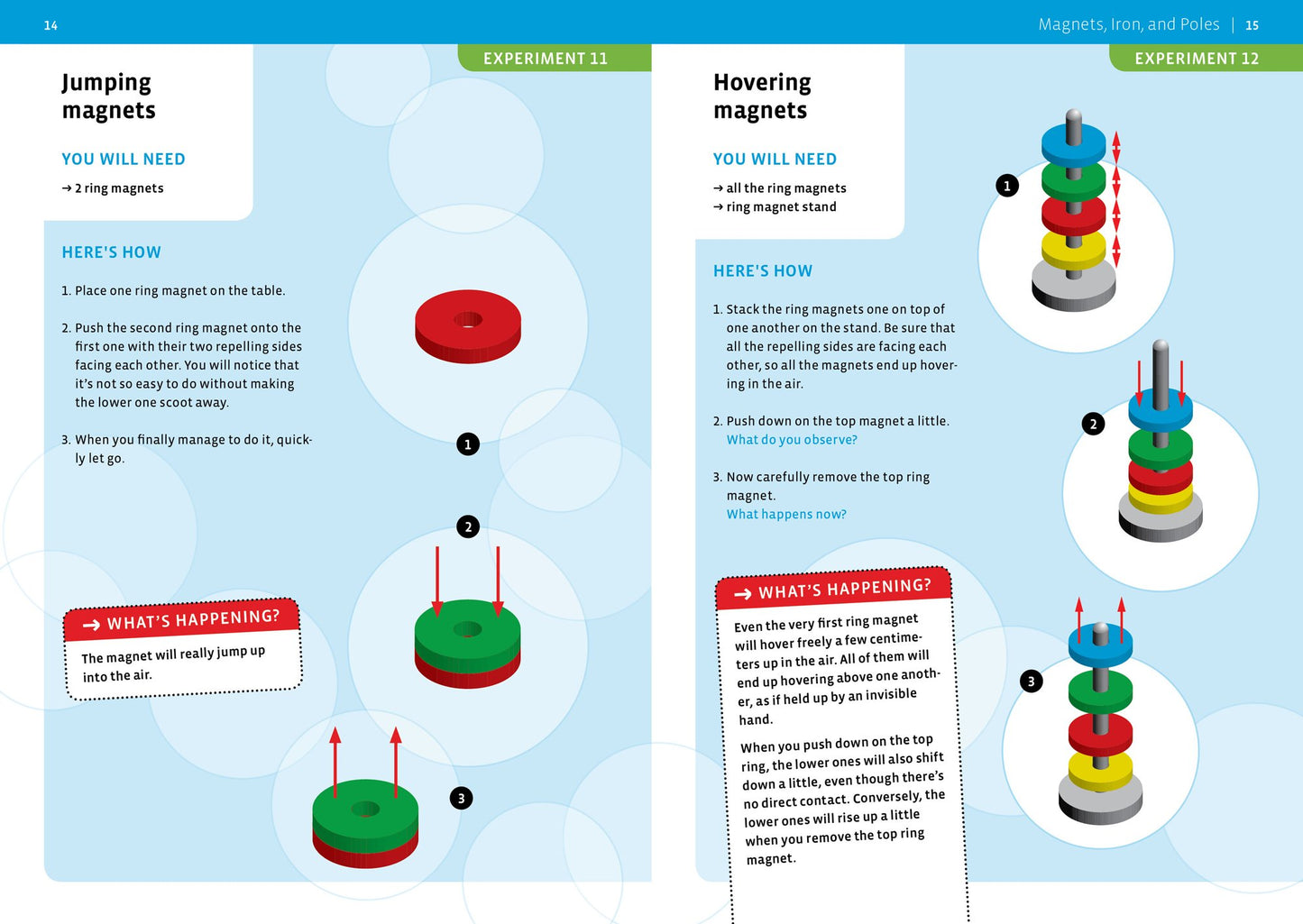 Thames & Kosmos Magnetic Science | 33 STEM Experiments | Ages 8+ | Learn About Earth’s Magnetic Poles | Discover How Invisible Magnetic Fields Work |