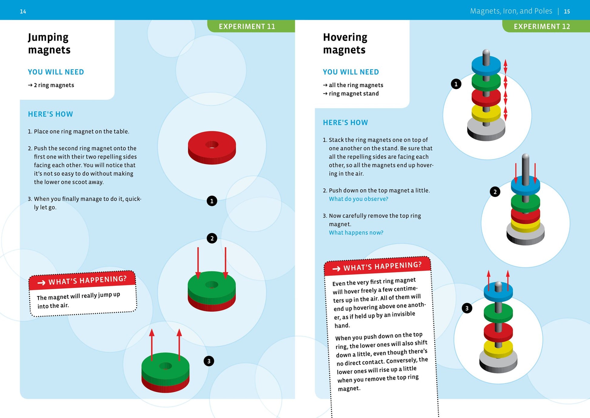 Thames & Kosmos Magnetic Science | 33 STEM Experiments | Ages 8+ | Learn About Earth’s Magnetic Poles | Discover How Invisible Magnetic Fields Work |
