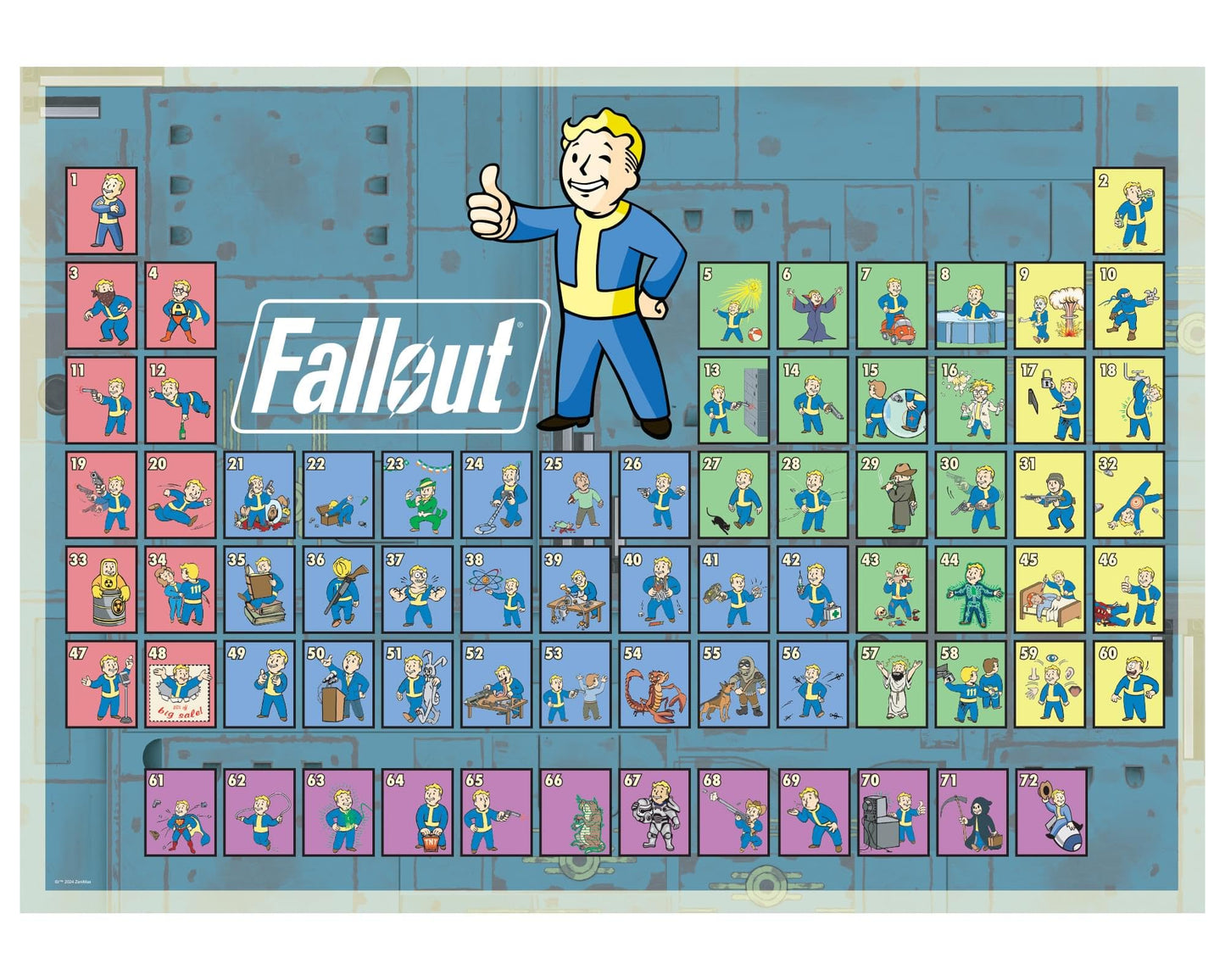 Fallout Periodic Table of Vault Boy 1000-Piece Jigsaw Puzzle for Adults | 28 x 20 Inches