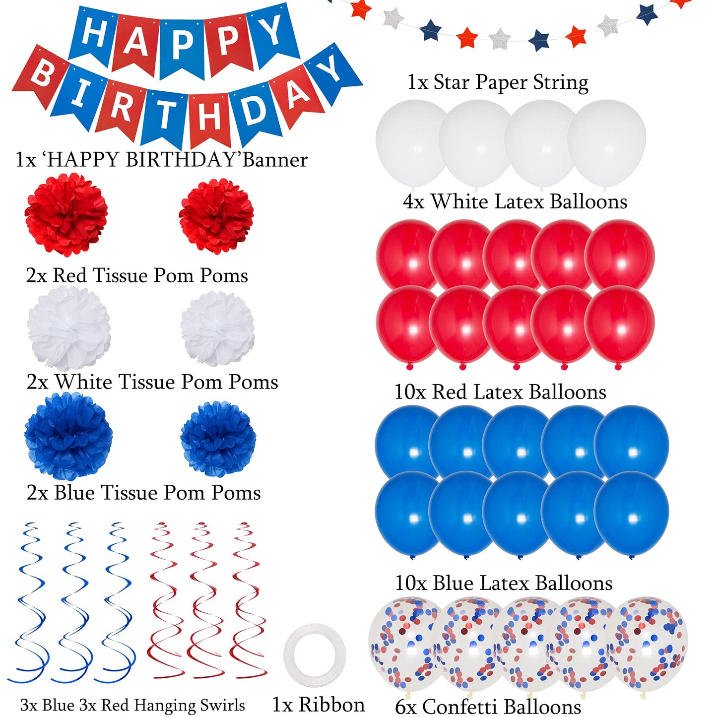 Blue White and Red Birthday Decorations, Patriotic Party Supplies Kit for Men Women Boys Grils, Happy Birthday Banner Paper Pompoms Red Blue Confetti