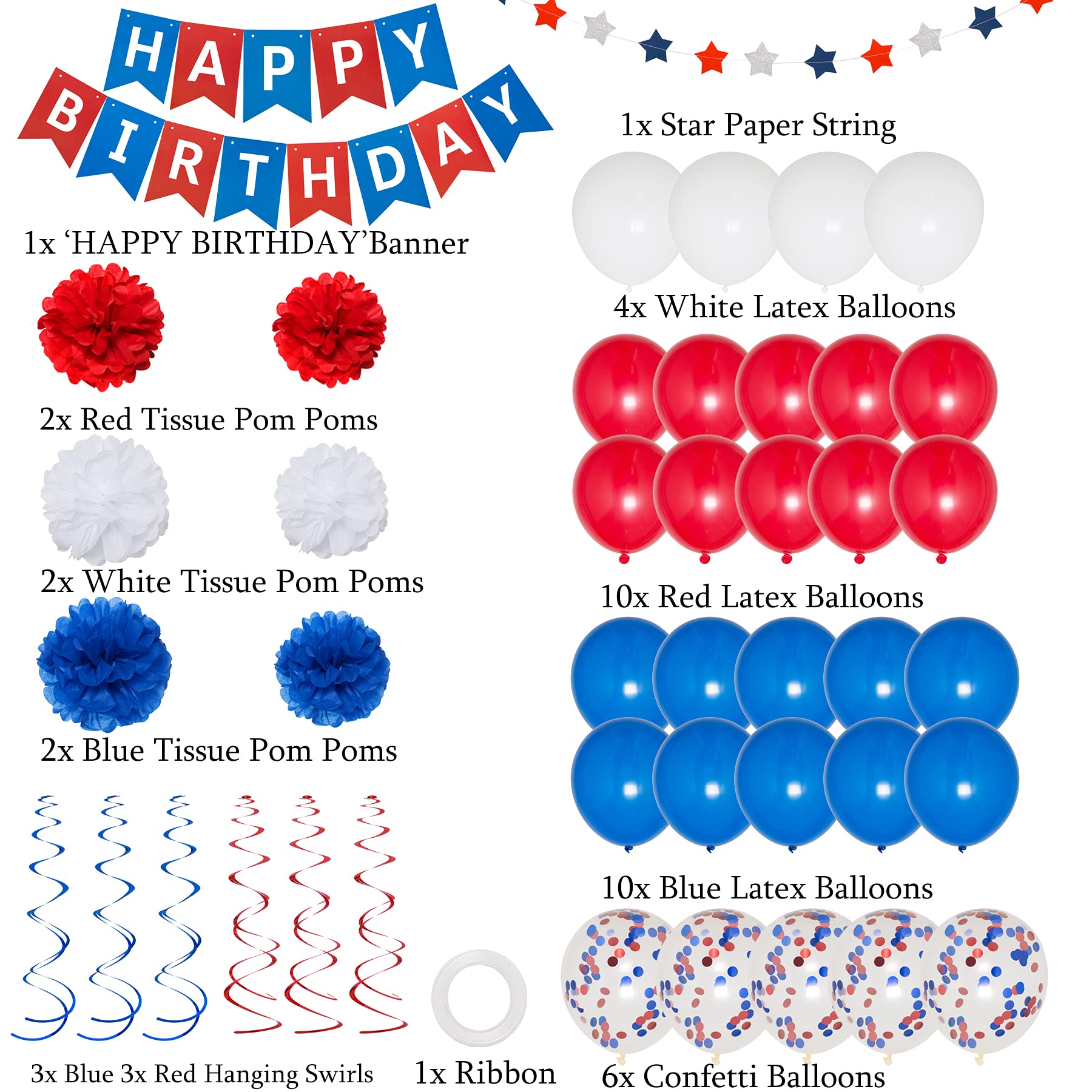 Blue White and Red Birthday Decorations, Patriotic Party Supplies Kit for Men Women Boys Grils, Happy Birthday Banner Paper Pompoms Red Blue Confetti
