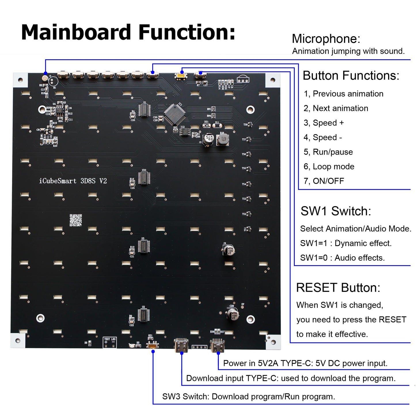 iCubeSmart 3D Led Cube DIY Electronics Kit 8x8x8 Led Cube DIY Soldering Project Kit(3D8S-MULTI)