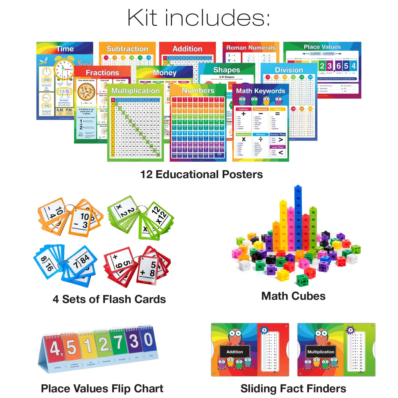 Excello Global Educational Math Kit - 315 Piece Set Includes Educational Posters, Flash Cards, Math Cubes, flip Chart, and Sliding fact Finders