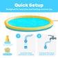 SLOOSH 72" Non-Slip Splash Pad Sprinkler - Outdoor Water Play Toys Backyard Fountain Mat for Toddlers Kids Dogs, Thickened Sprinkler Outside Pool
