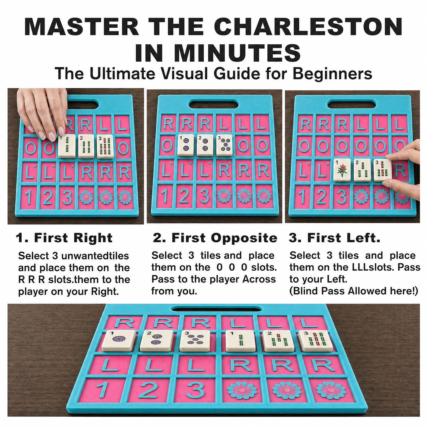 Eccentfit Mahjong Solo Practice Board - 2026 Solo Training Tool for Charleston Passing Sequence - Mahjong Learning Aid for Left, Right, Across Tiles