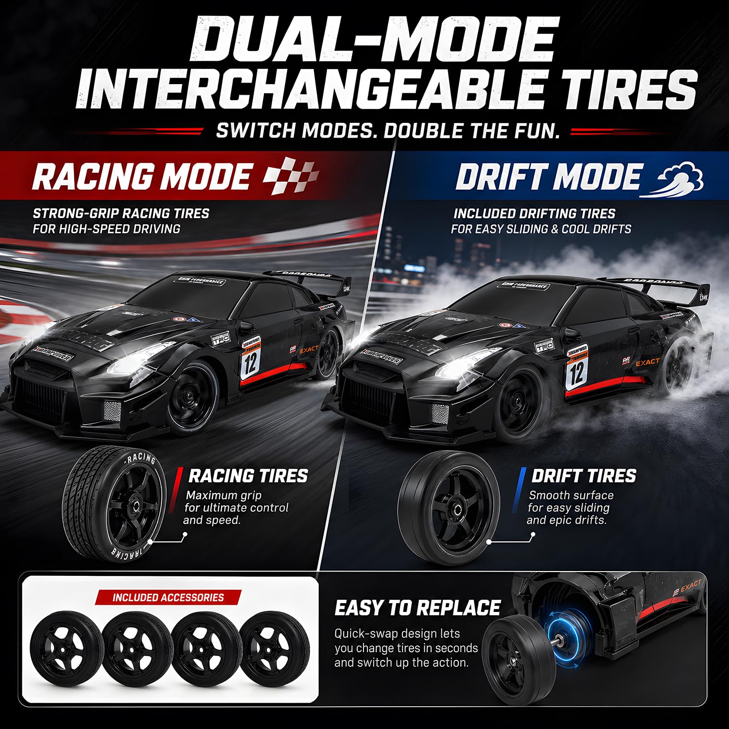 RCANGOL 1:24 RC Drift Car for Kids,4WD 2.4GHz 28KM/H High Speed Remote Control Car, Racing Sport Toy Car with LED Lights,Drifting Tires?Two Batteries