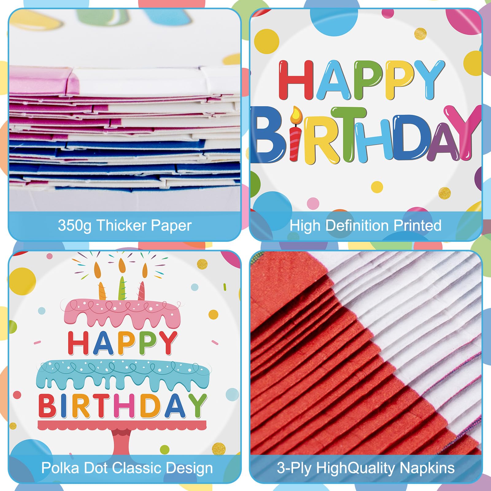 40 Pcs Happy Birthday Paper Plates and Napkins Sets - Polka Dots Bday Party Supplies Tableware, Disposable Colorful Dinner Plates Napkins Kit