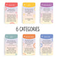 BEST 100 Mindful Prompts for Self Care & Stress Relief | Cards to Reduce Anxiety & Increase Relaxation | Perfect Mindfulness Gift | Beyond Positive
