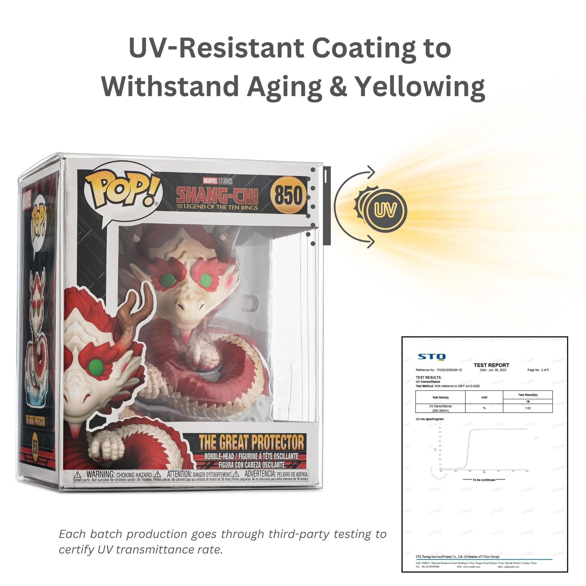TitanShield (5 Count) 0.5MM [6-INCH] Compatible with Funko UV and Scratch Resistant POP! Protectors Sleeve Case
