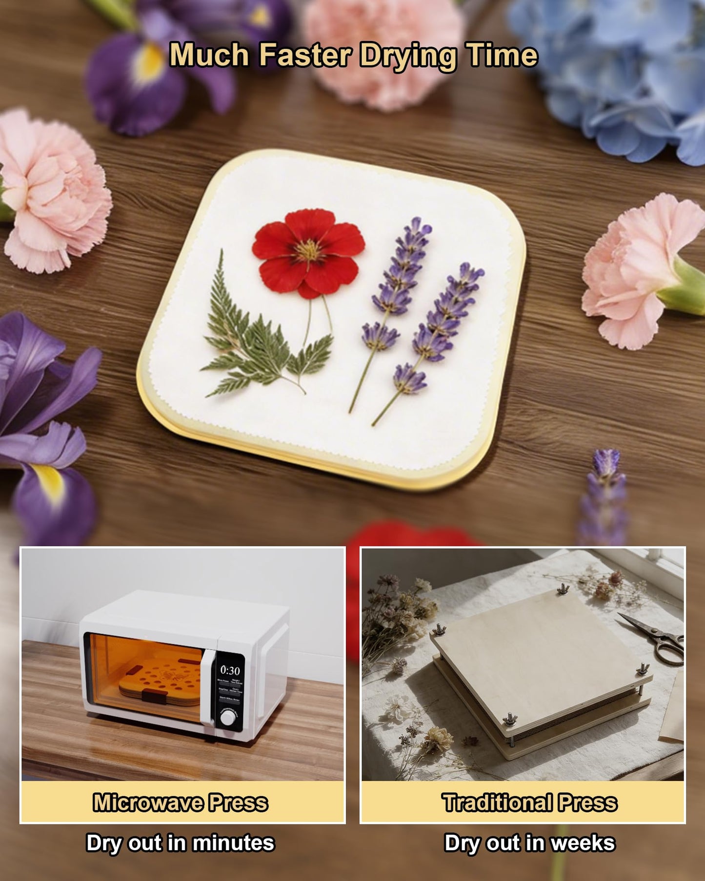 NEIGIKI Microwave Flower Press Kit, 9" Fast-Drying Flower Pressing Kit with Reusable & Washable Cloth, Vibrant Color Retention for Crafts Pressed