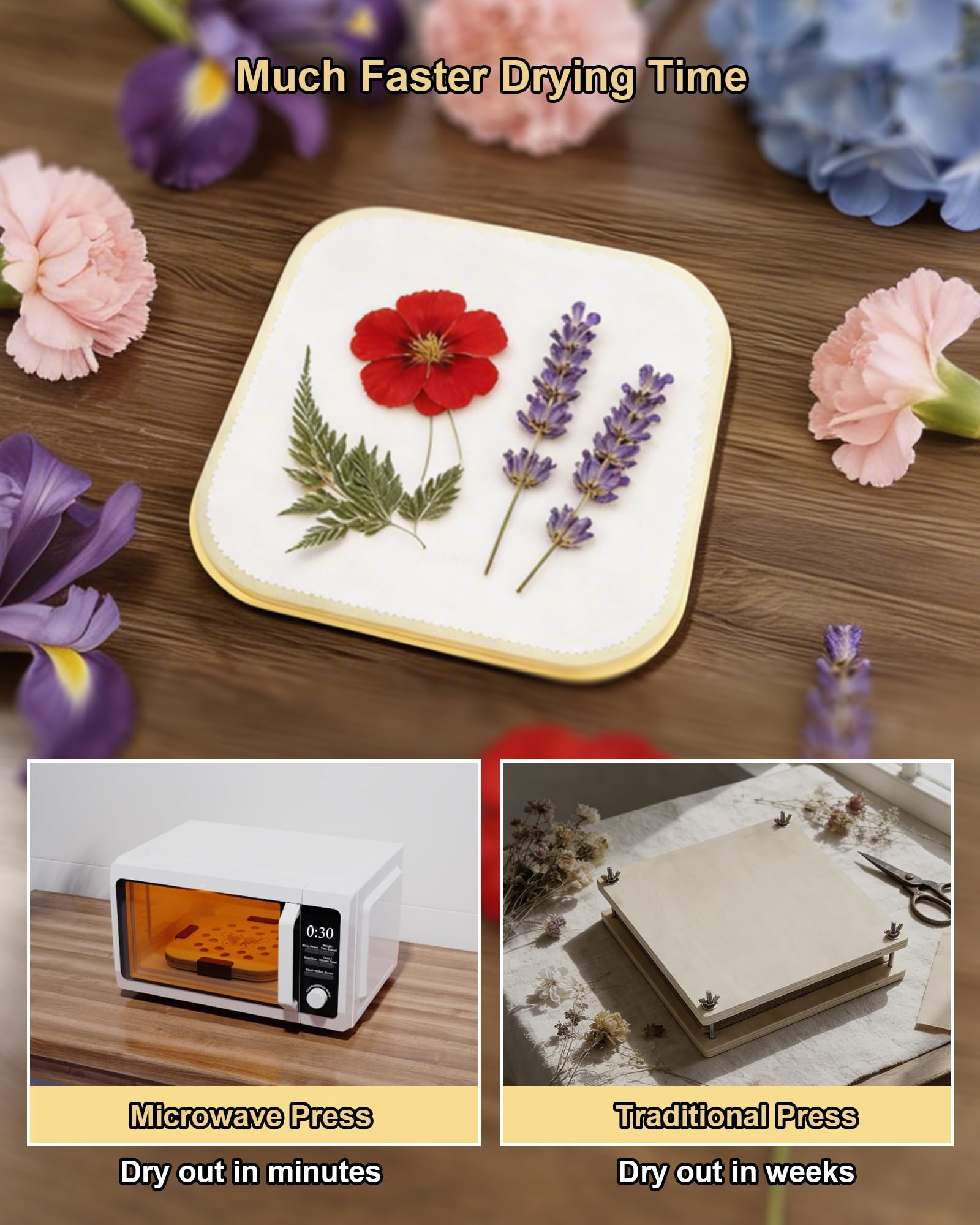 NEIGIKI Microwave Flower Press Kit, 9" Fast-Drying Flower Pressing Kit with Reusable & Washable Cloth, Vibrant Color Retention for Crafts Pressed