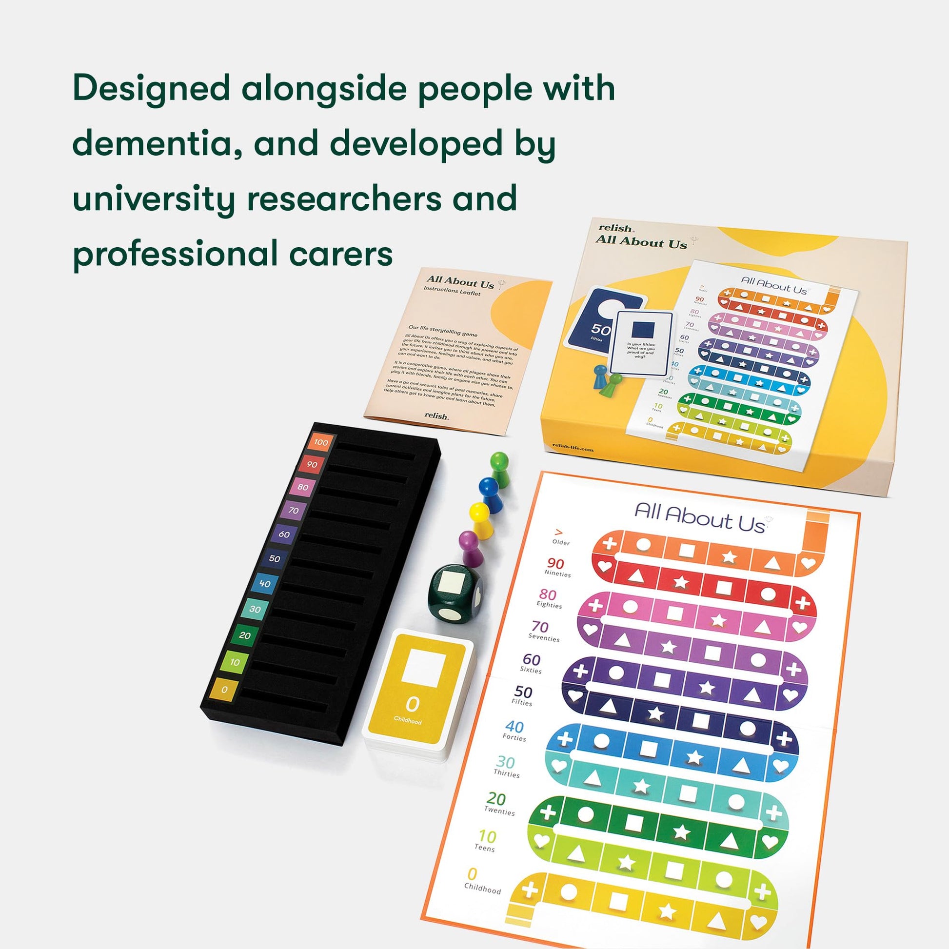 Relish All About Us Dementia Board Game, Dementia Activities for Seniors, Alzheimer's Activities