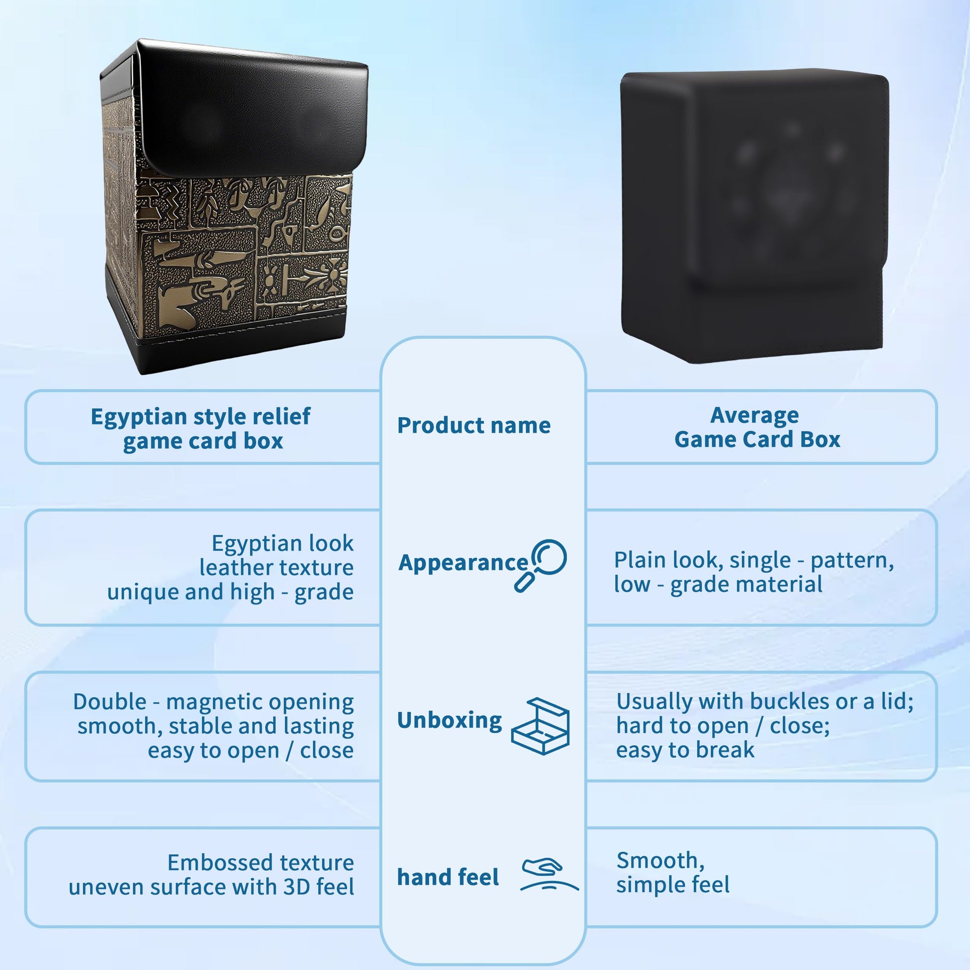 Cylvenor ancient egyptian embossed deck box for yugioh and mtg cards - ultimate guard style with double-magnet opening, holds 100+ cards (black)
