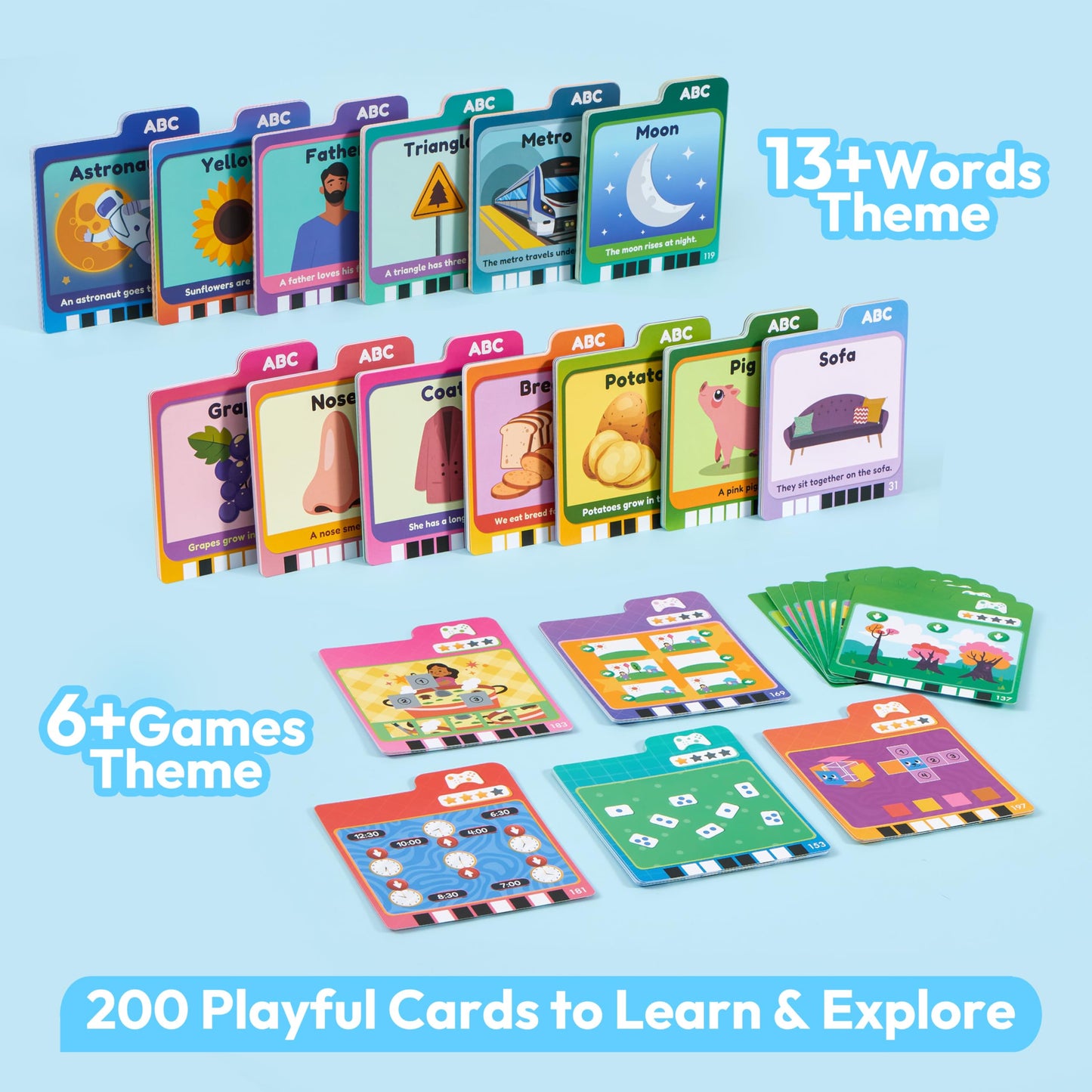 lalalark Talking Flash Cards for Kids 3 4 5 Year Old, Toddler Learning Toys with 136 Sight Words & 64 Games, Montessori Educational Toy for Kids