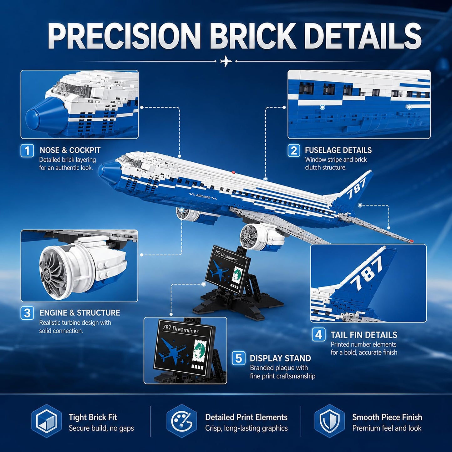 LQPFBSM Boeing 787 Airliner Building Block Set 1353 Pcs Large Passenger Plane Model Kit with Display Stand Commercial Aircraft Building Bricks
