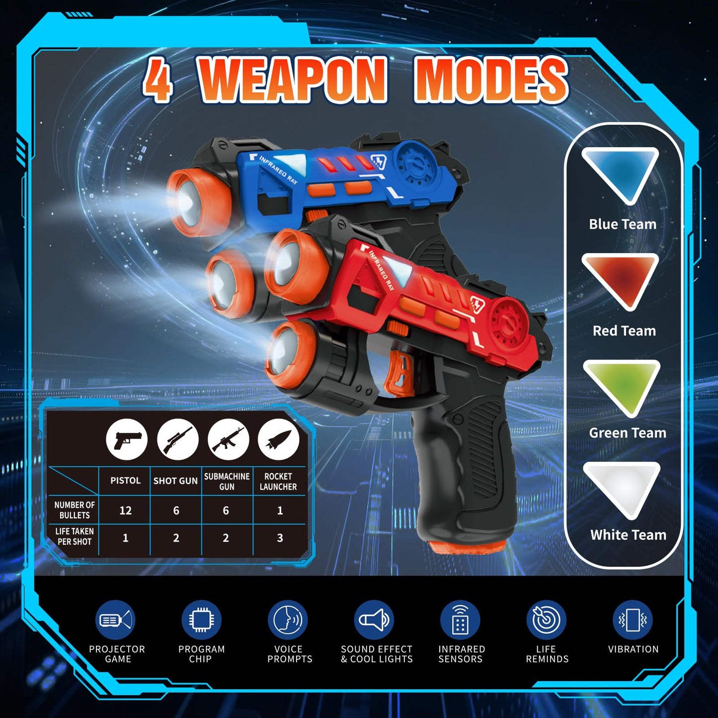 HISTOYE Mini Laser Tag Guns Set of 2 with Projector Laser Gun Shooting Game