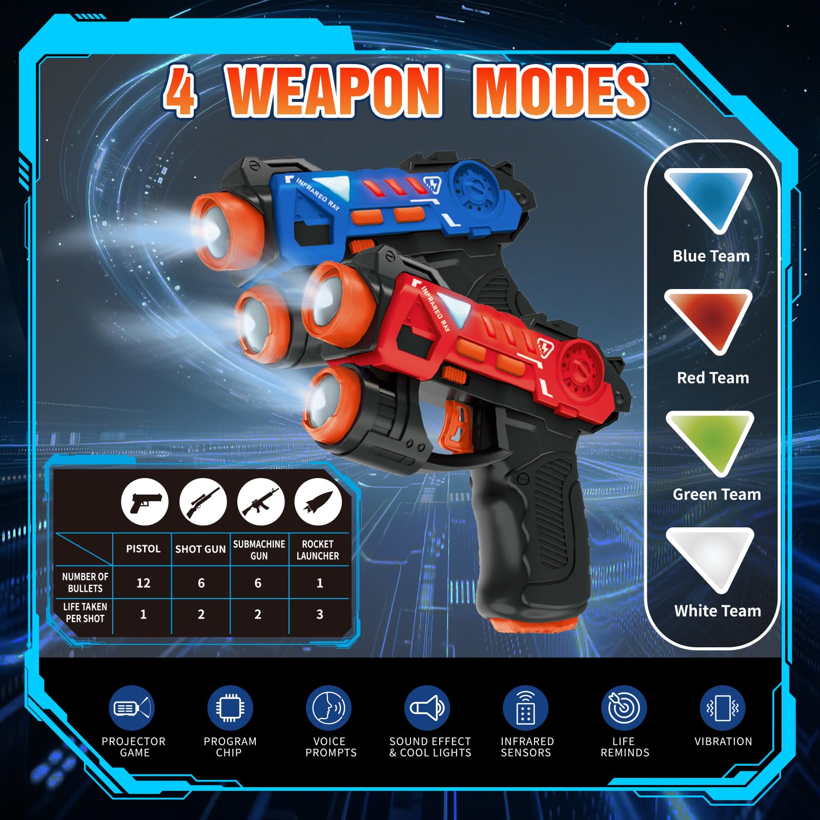 HISTOYE Mini Laser Tag Guns Set of 2 with Projector Laser Gun Shooting Game