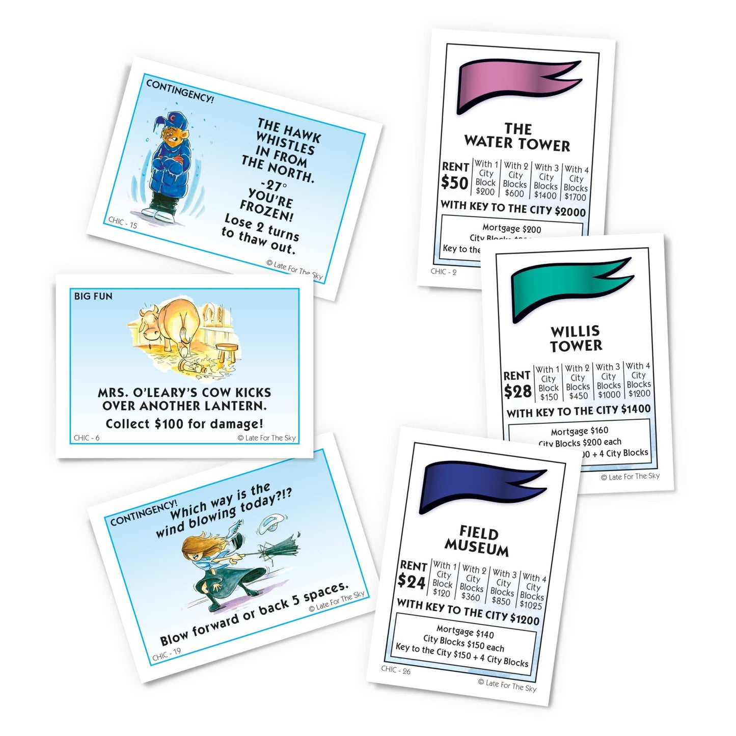 Late for The Sky Chicago-Opoly Board Game - Windy City Property Trading Family Game for 2-6 Players, Ages 8+, Fast or Full Play, Great Gift